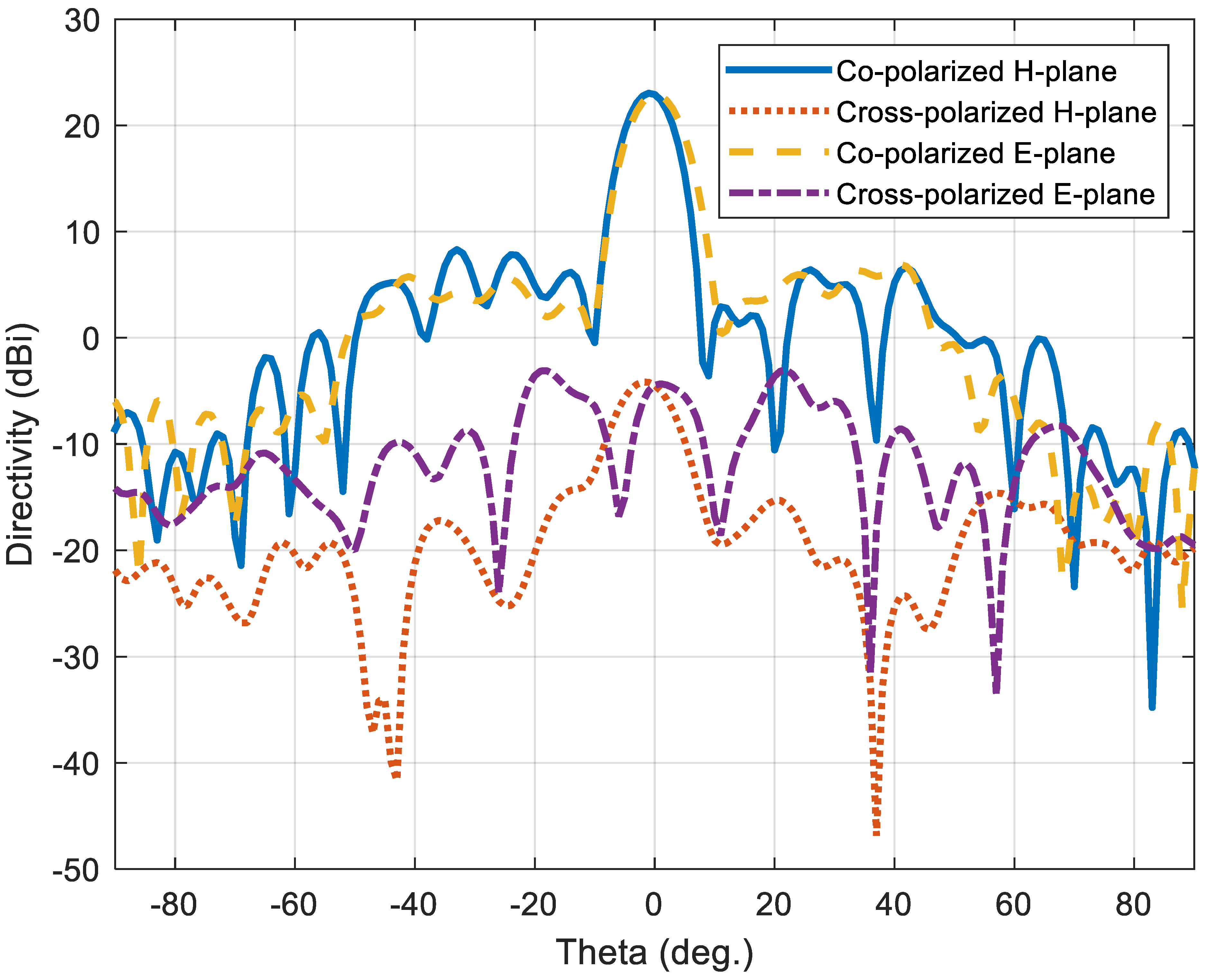 Micromachines 16 01399 g014 Micromachines 16 01399 g014