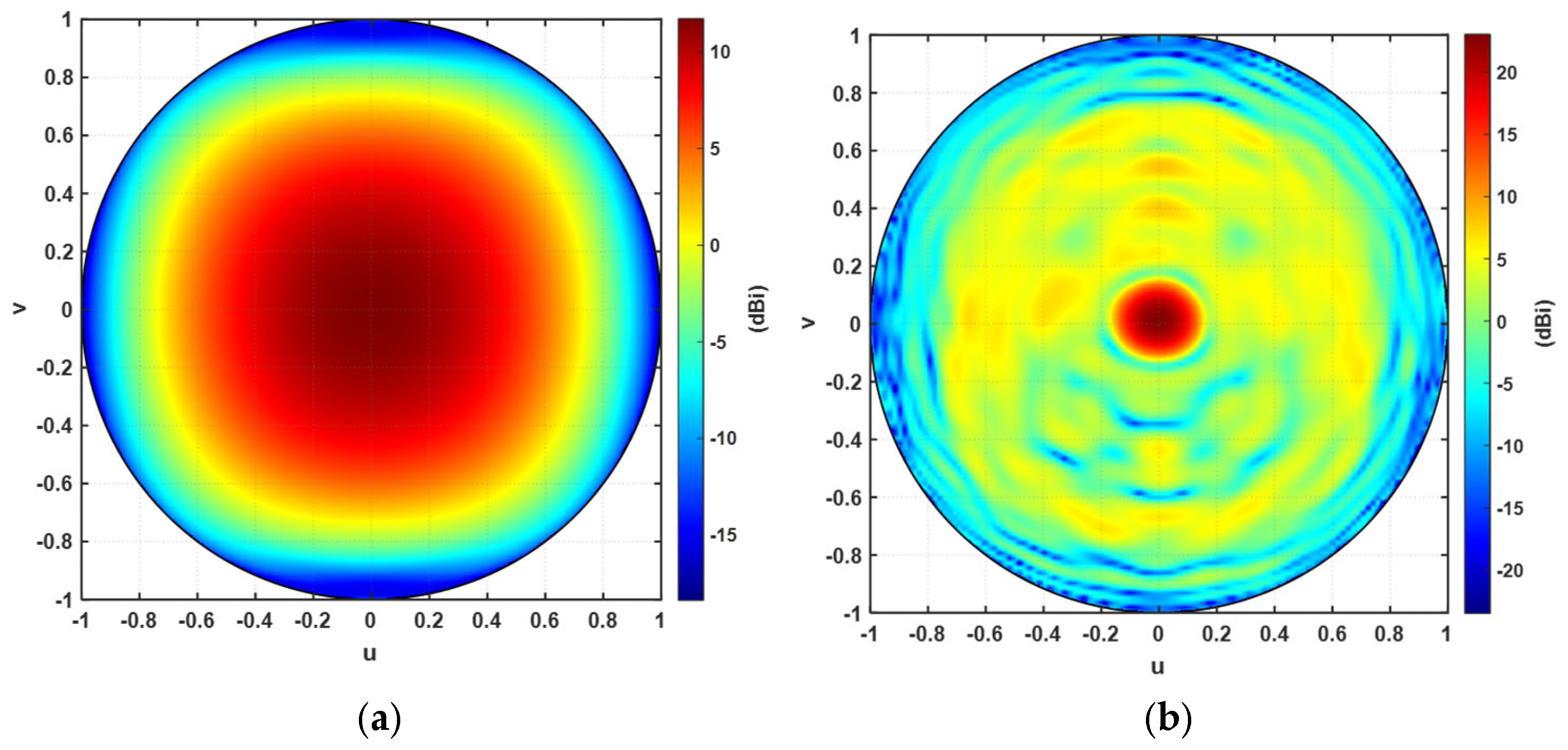 Micromachines 16 01399 g015 Micromachines 16 01399 g015