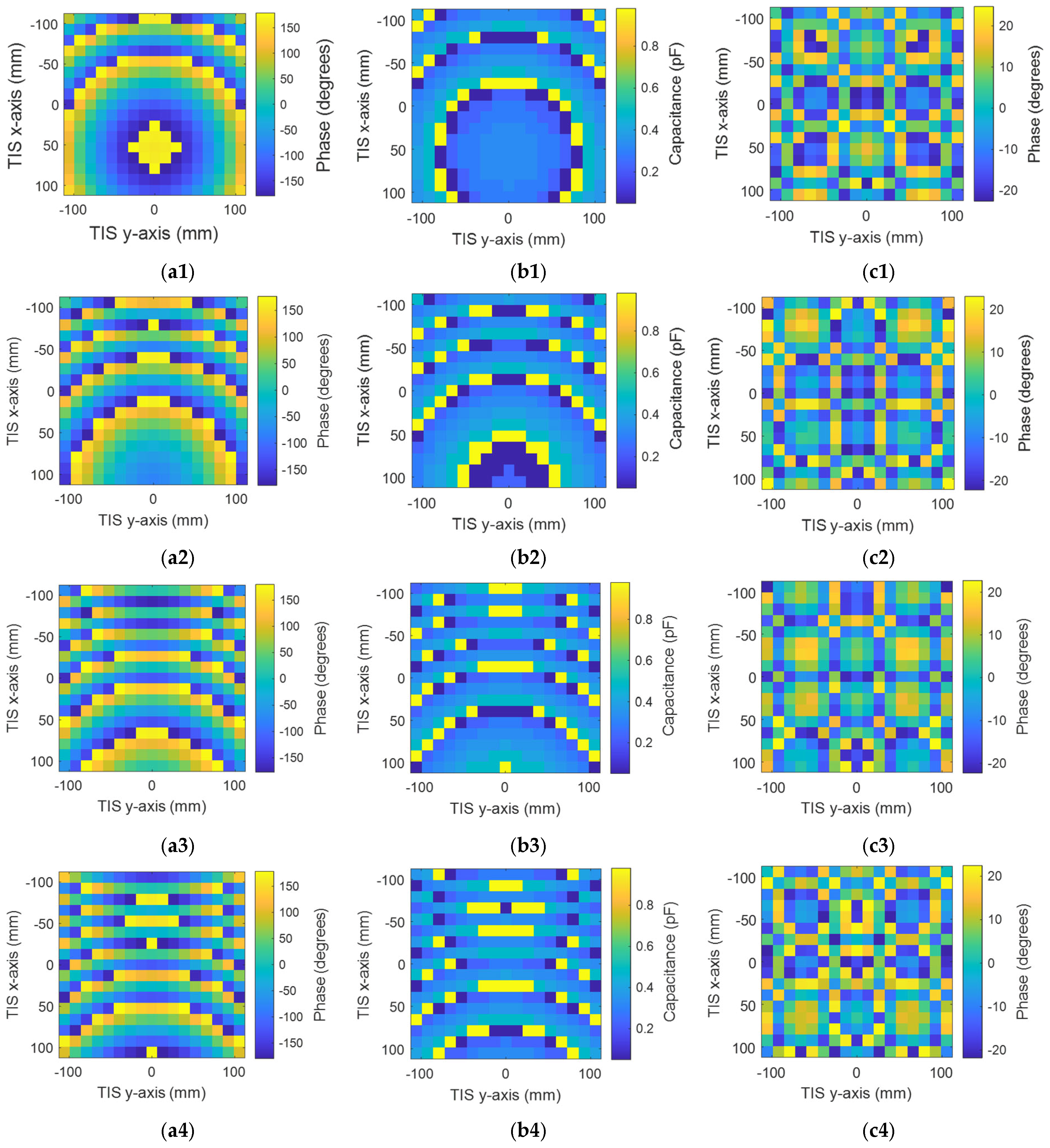 Micromachines 16 01399 g017 Micromachines 16 01399 g017