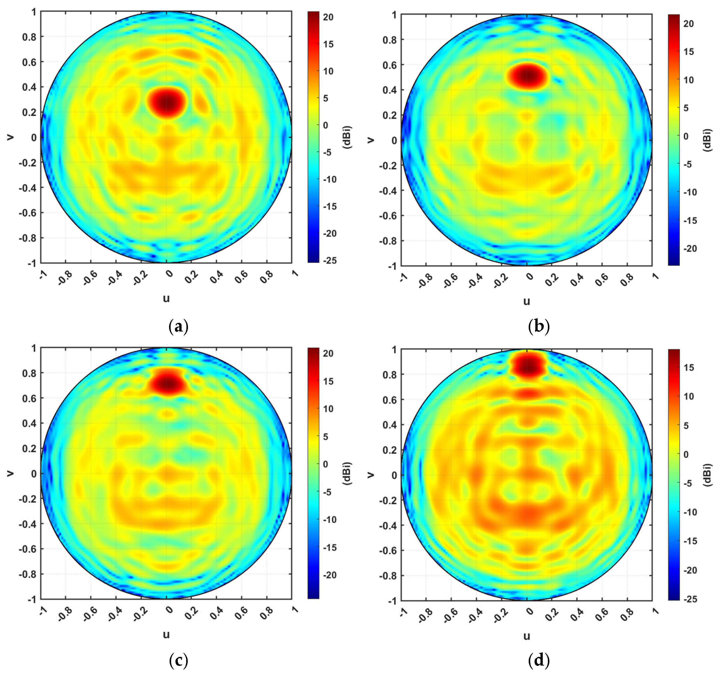 Micromachines 16 01399 g019 Micromachines 16 01399 g019