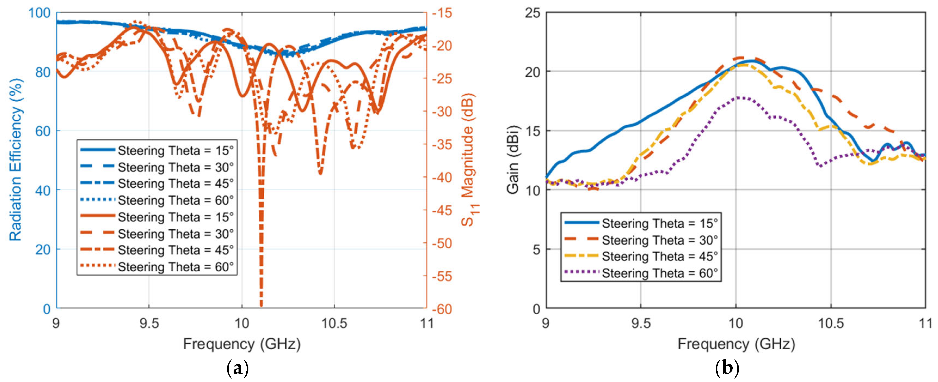 Micromachines 16 01399 g020 Micromachines 16 01399 g020