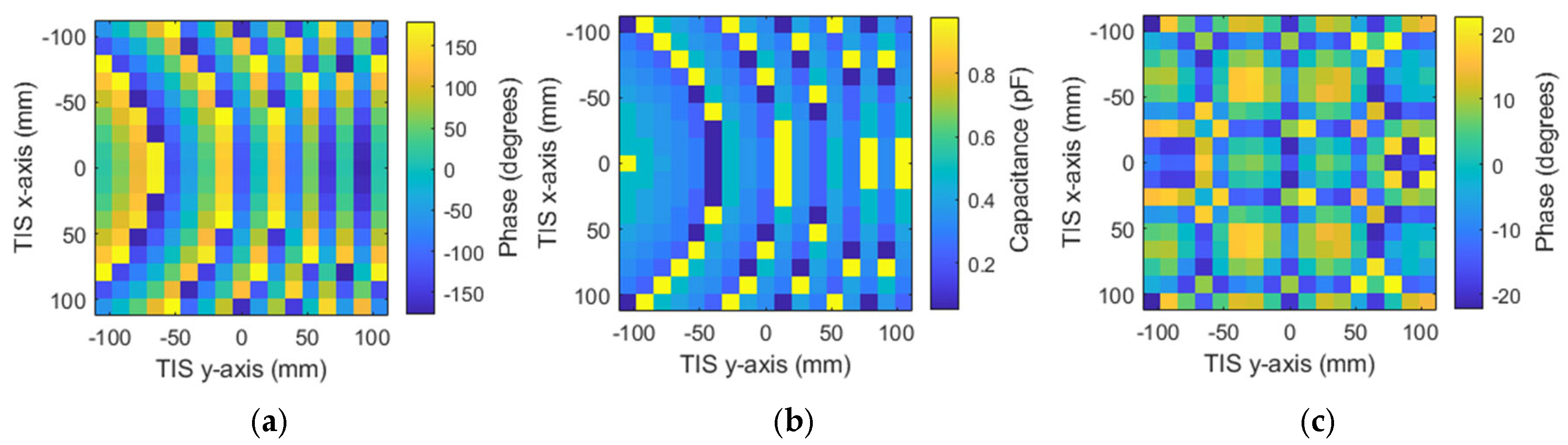 Micromachines 16 01399 g021 Micromachines 16 01399 g021