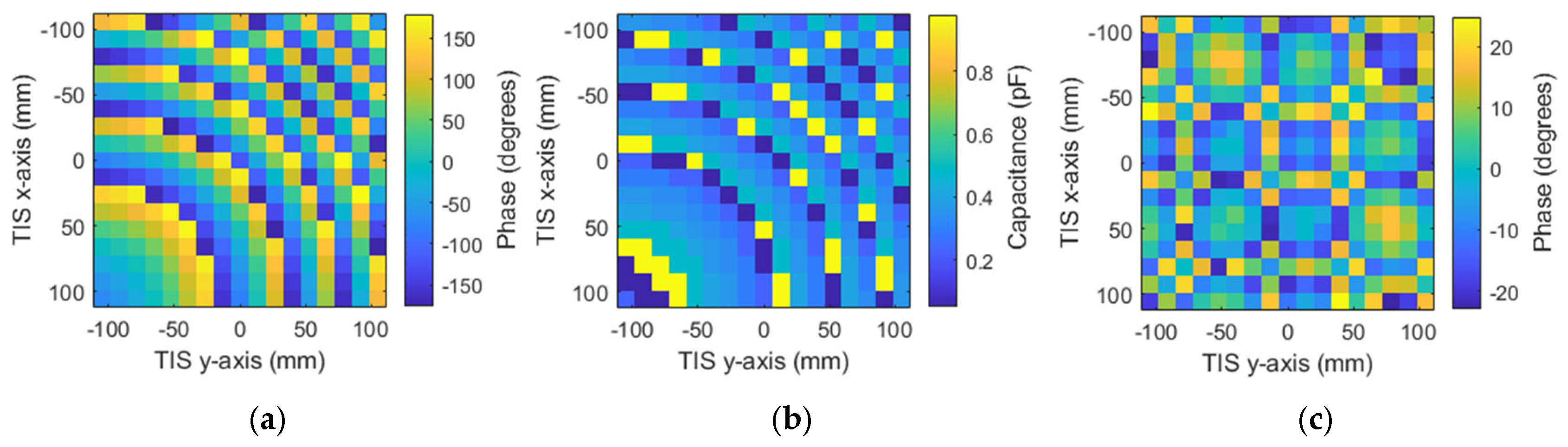 Micromachines 16 01399 g022 Micromachines 16 01399 g022