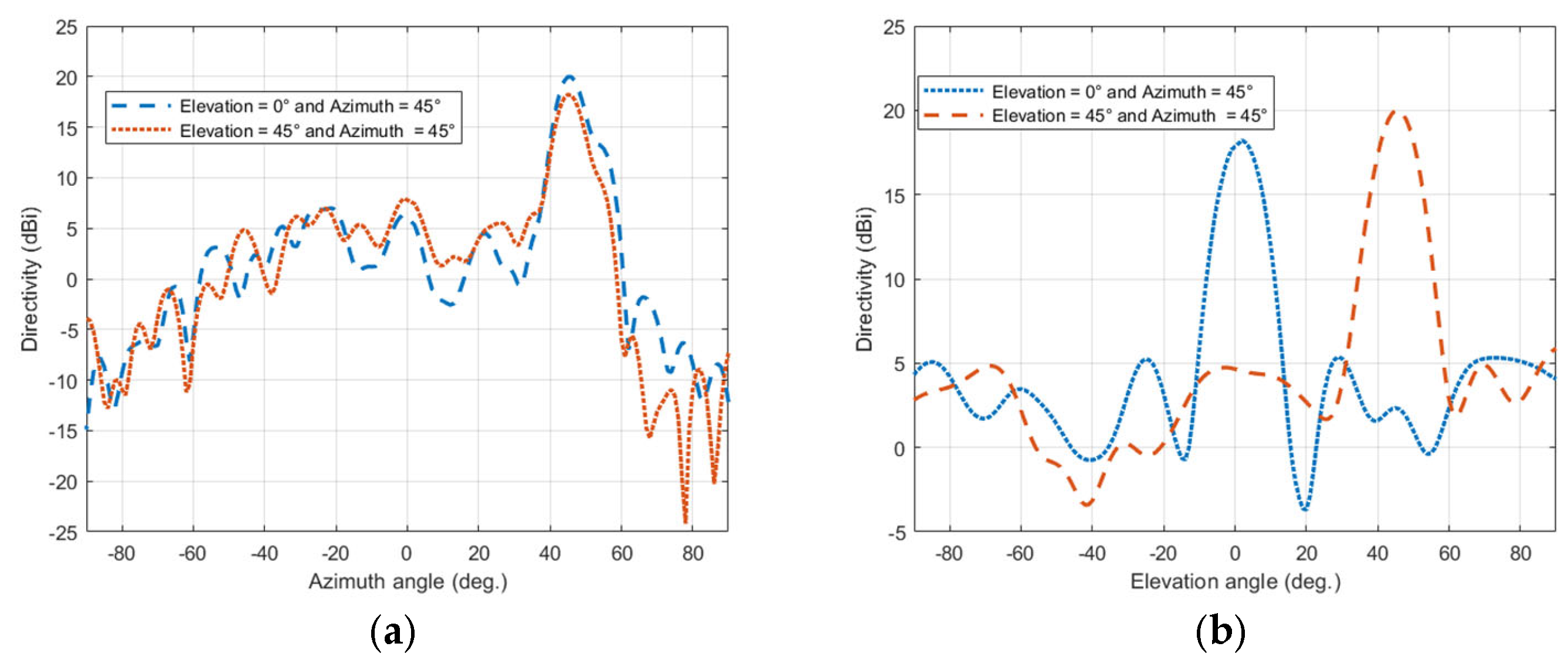 Micromachines 16 01399 g023 Micromachines 16 01399 g023