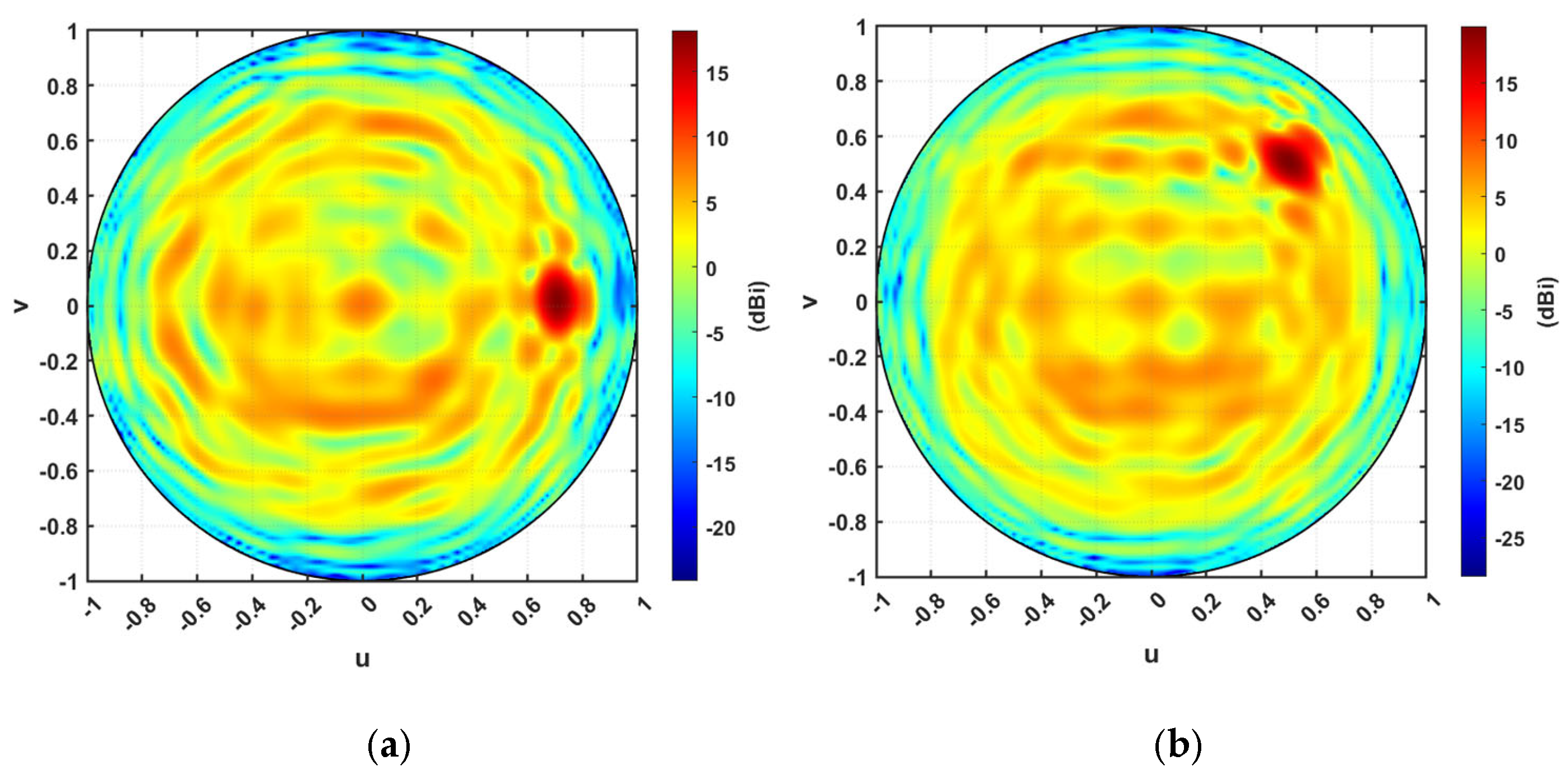 Micromachines 16 01399 g024 Micromachines 16 01399 g024