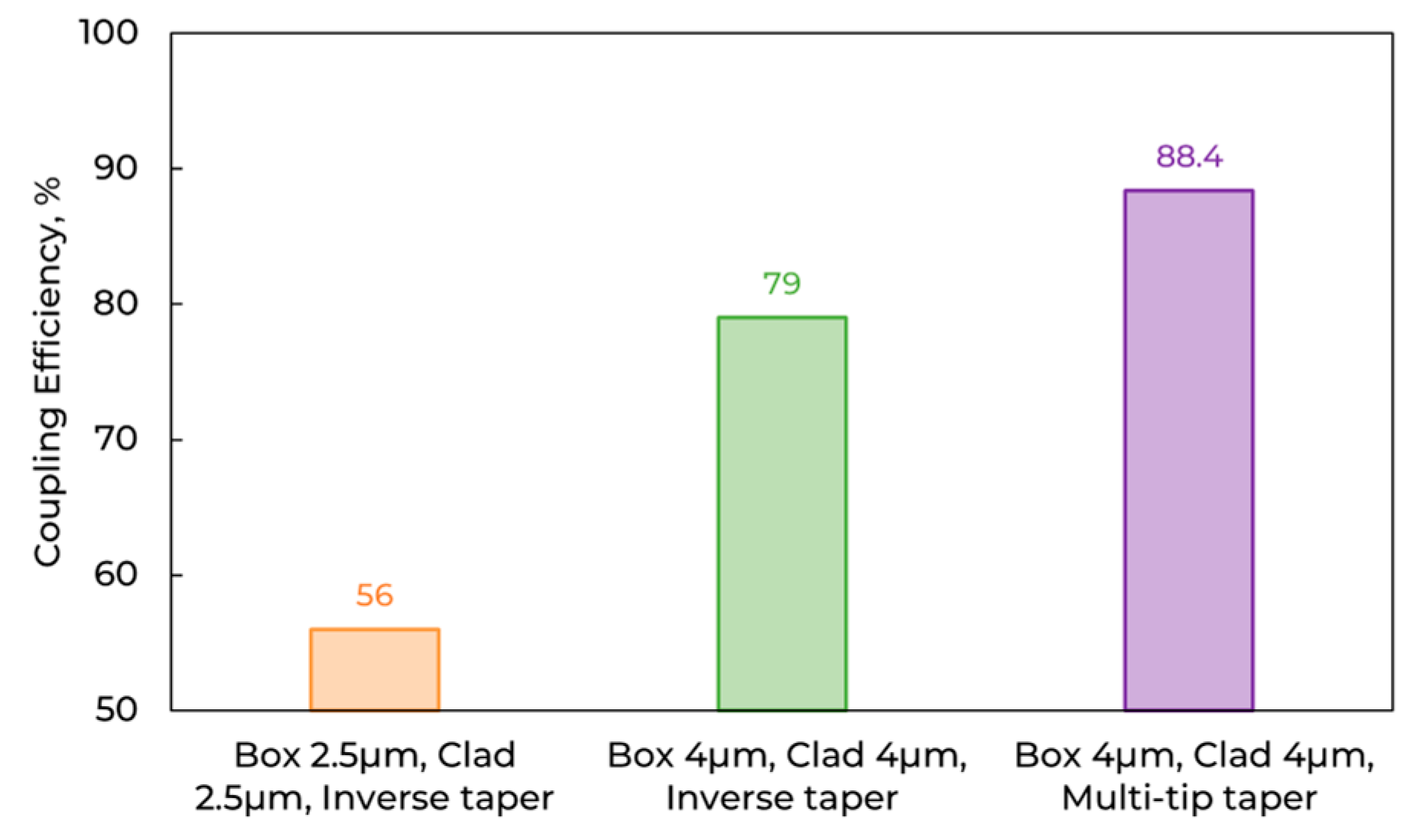 Micromachines 16 01401 g003 Micromachines 16 01401 g003