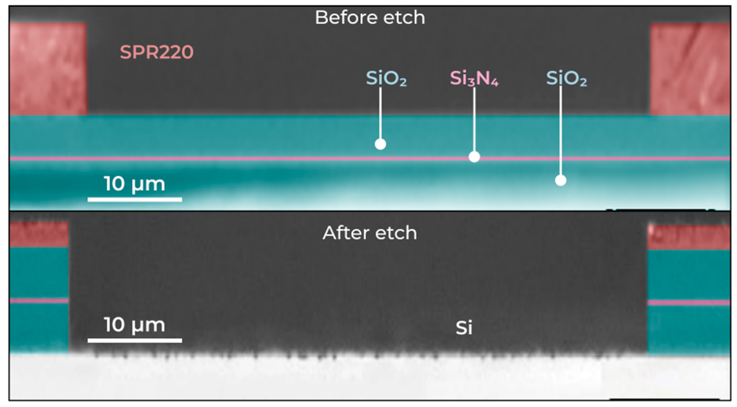 Micromachines 16 01401 g008 Micromachines 16 01401 g008