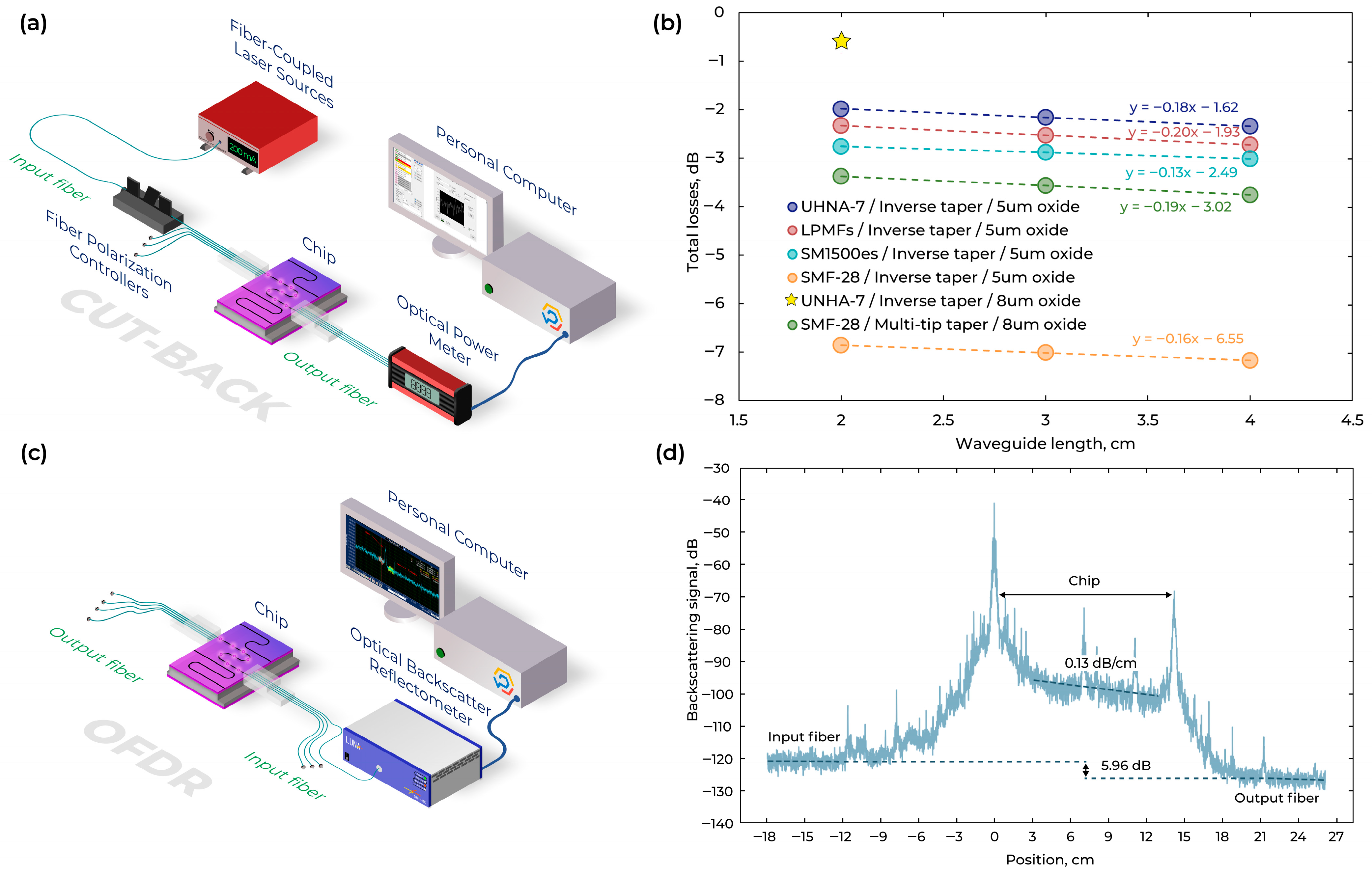 Micromachines 16 01401 g009 Micromachines 16 01401 g009