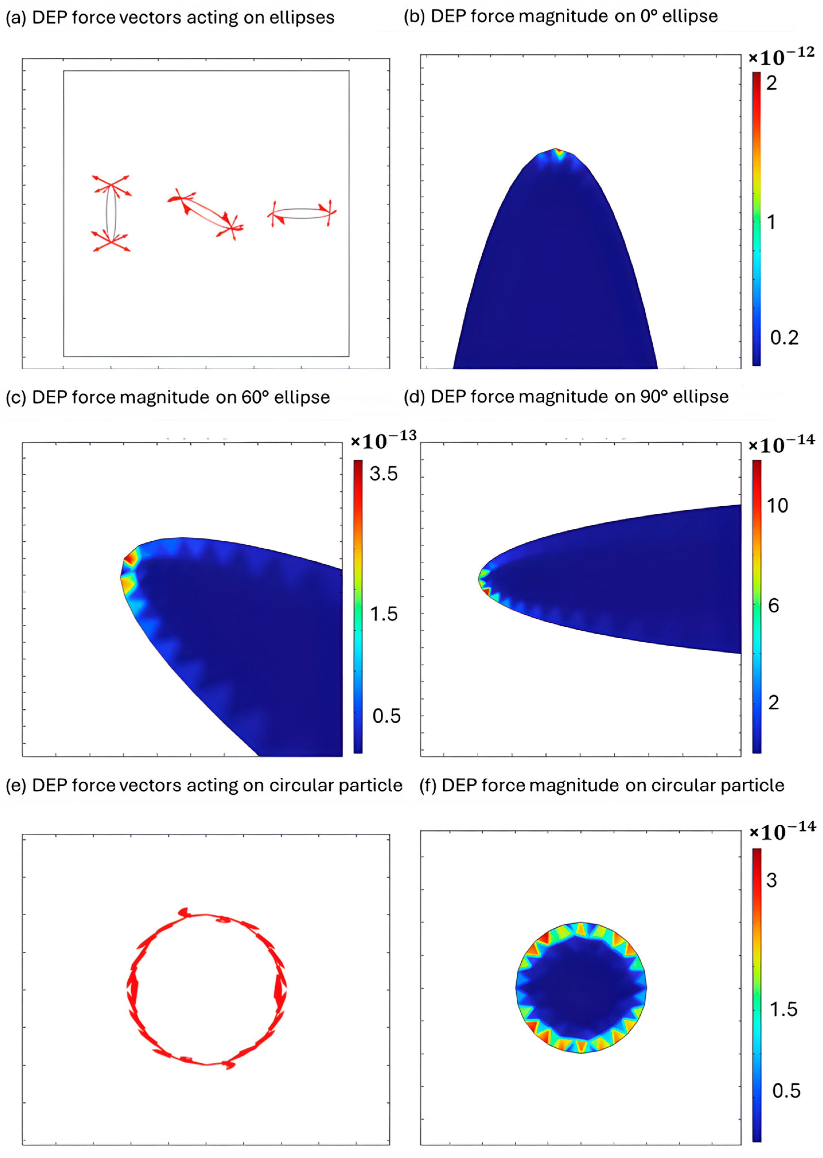Micromachines 16 01402 g004 Micromachines 16 01402 g004