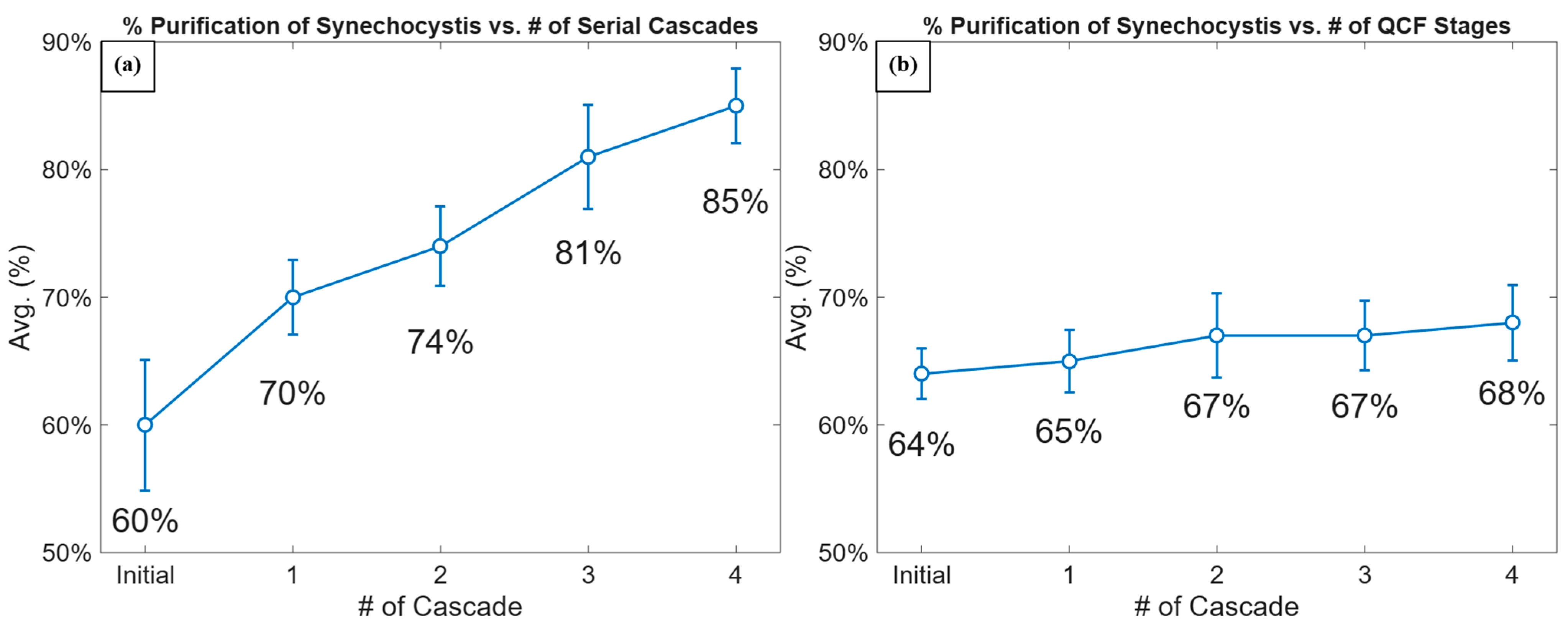 Micromachines 16 01402 g007 Micromachines 16 01402 g007