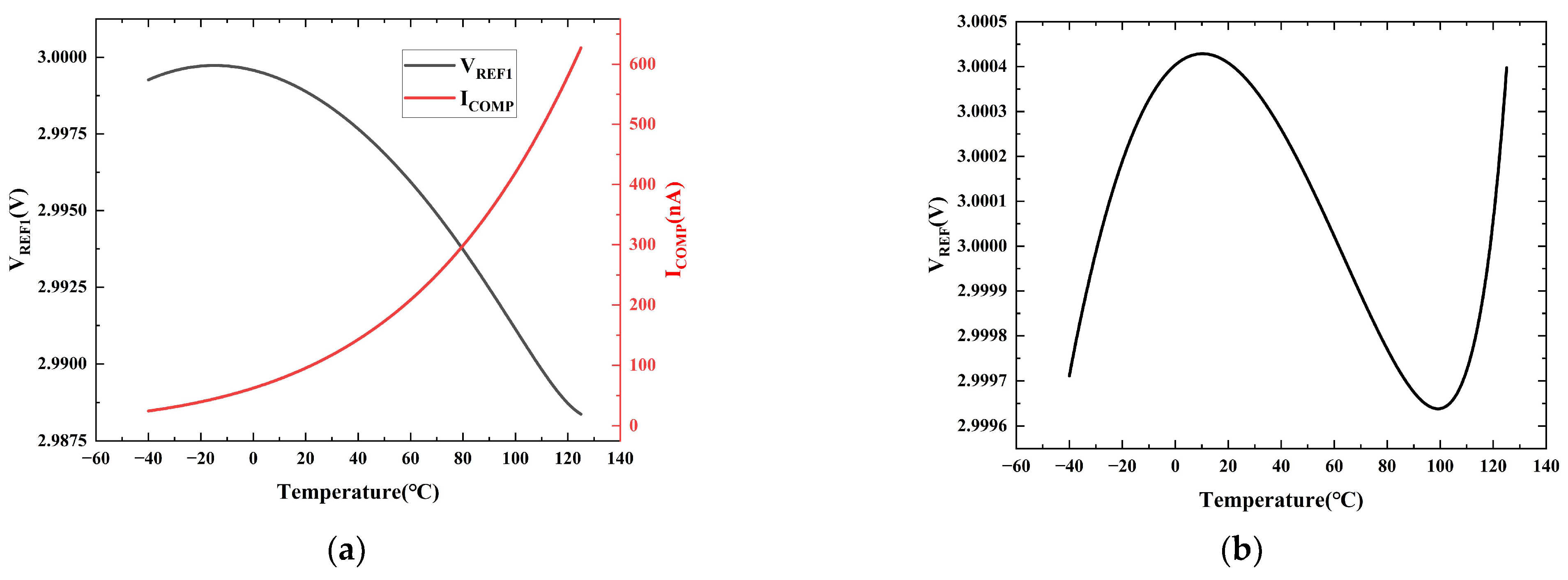 Micromachines 16 01405 g008 Micromachines 16 01405 g008
