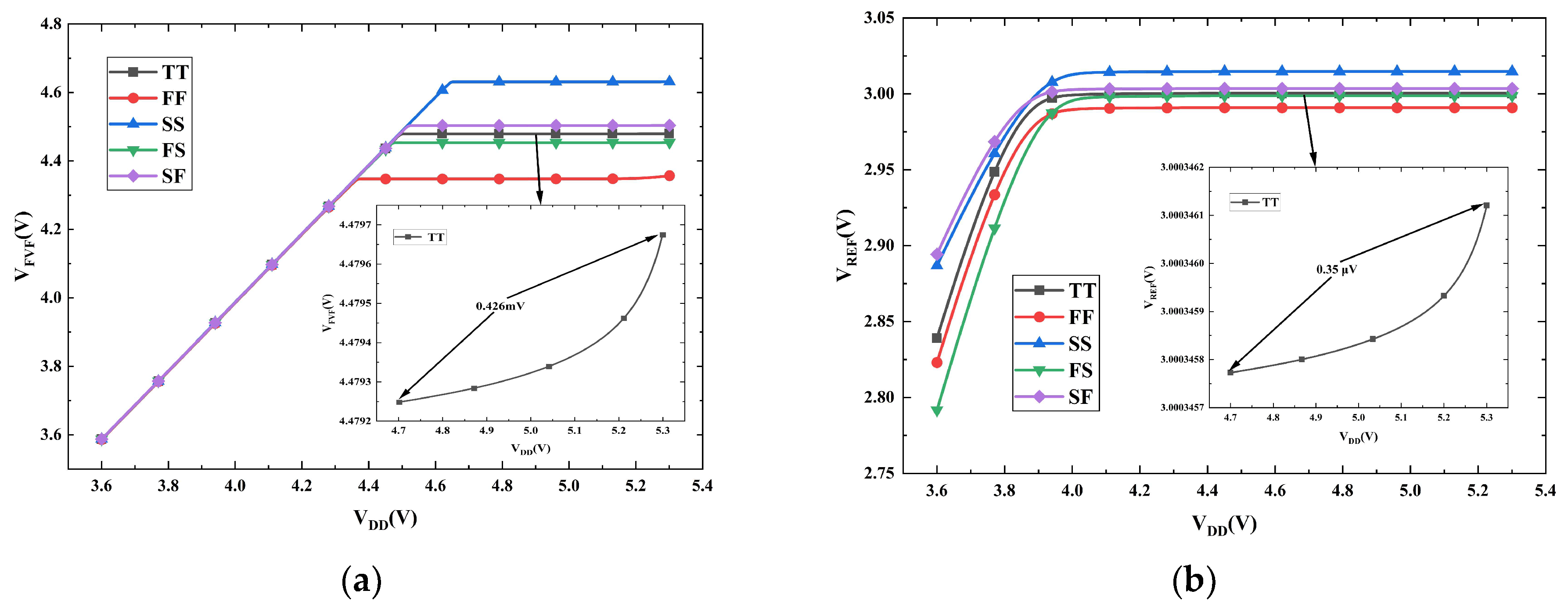 Micromachines 16 01405 g015 Micromachines 16 01405 g015