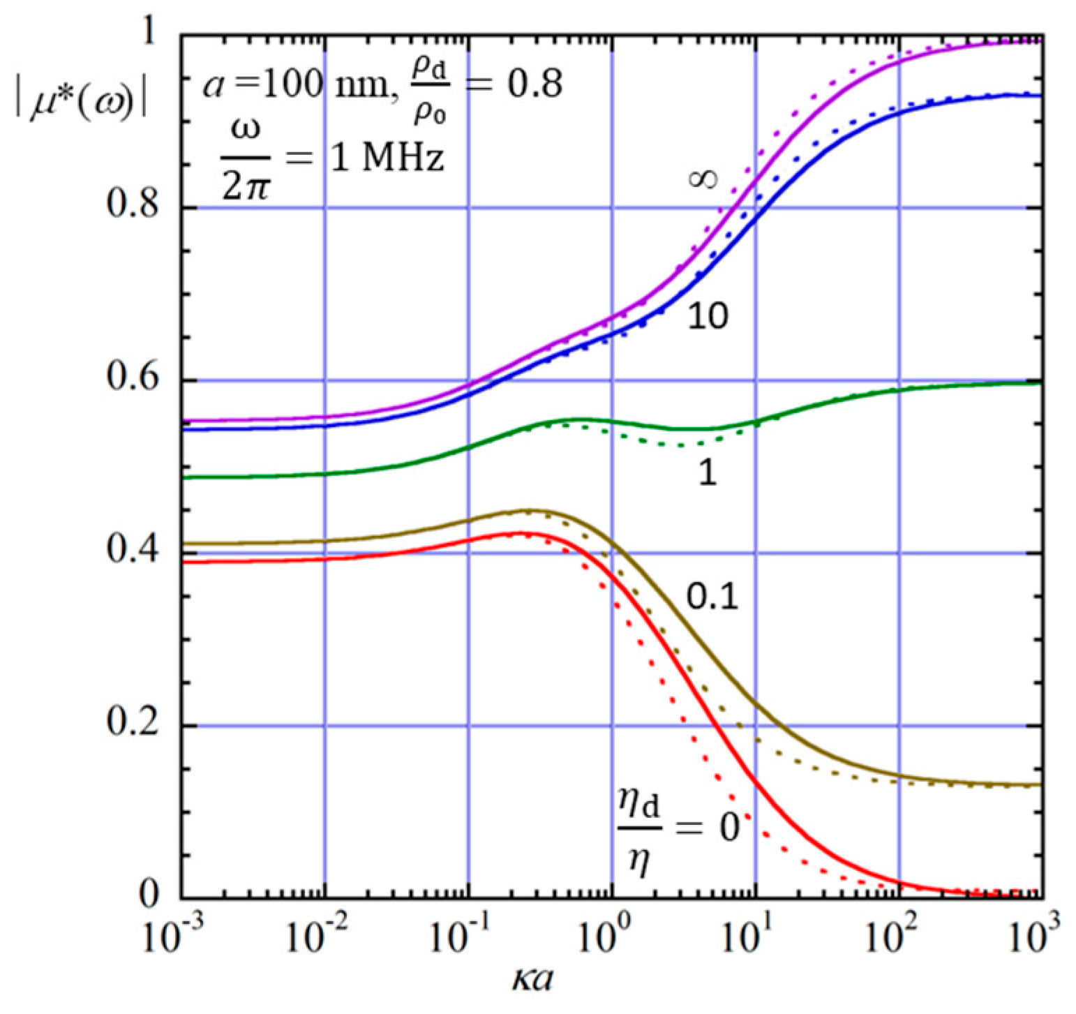 Micromachines 16 01407 g003 Micromachines 16 01407 g003