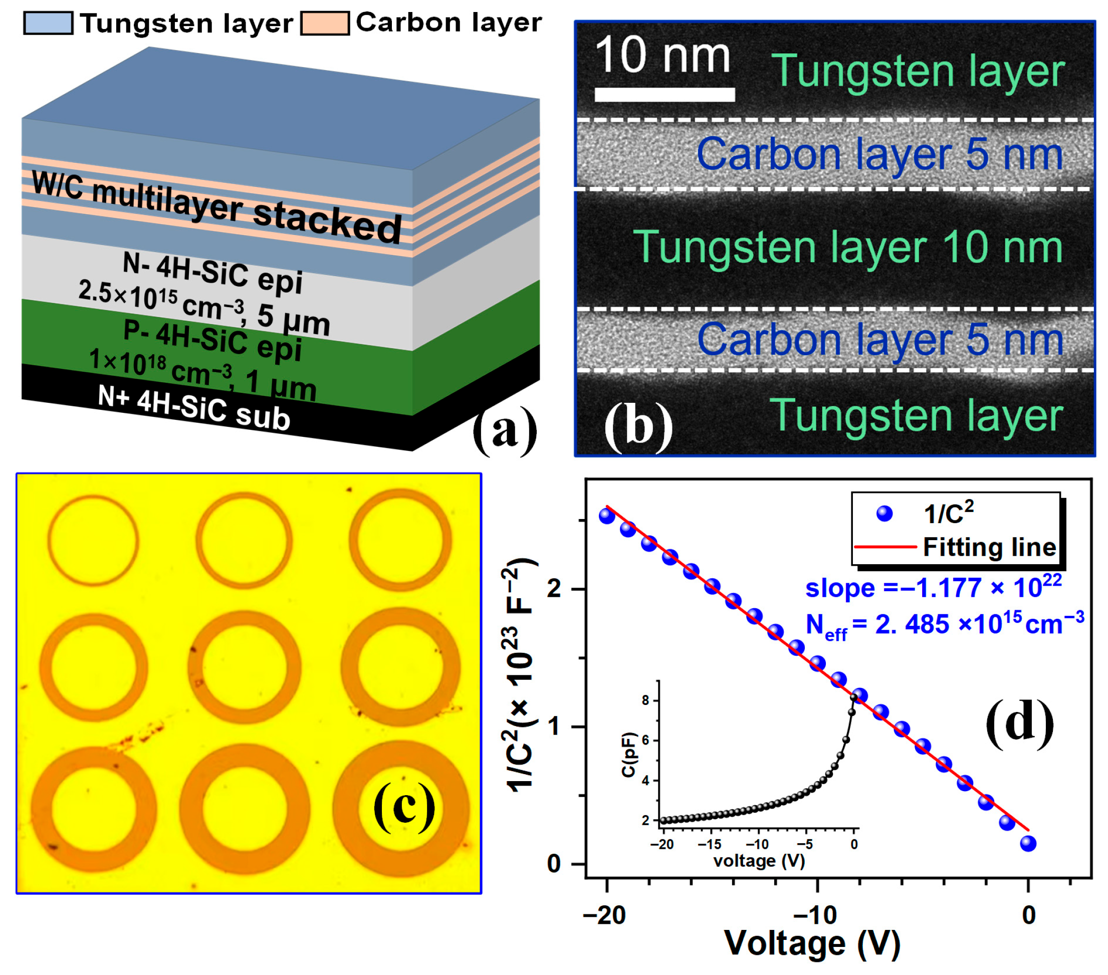 Micromachines 16 01408 g001 Micromachines 16 01408 g001