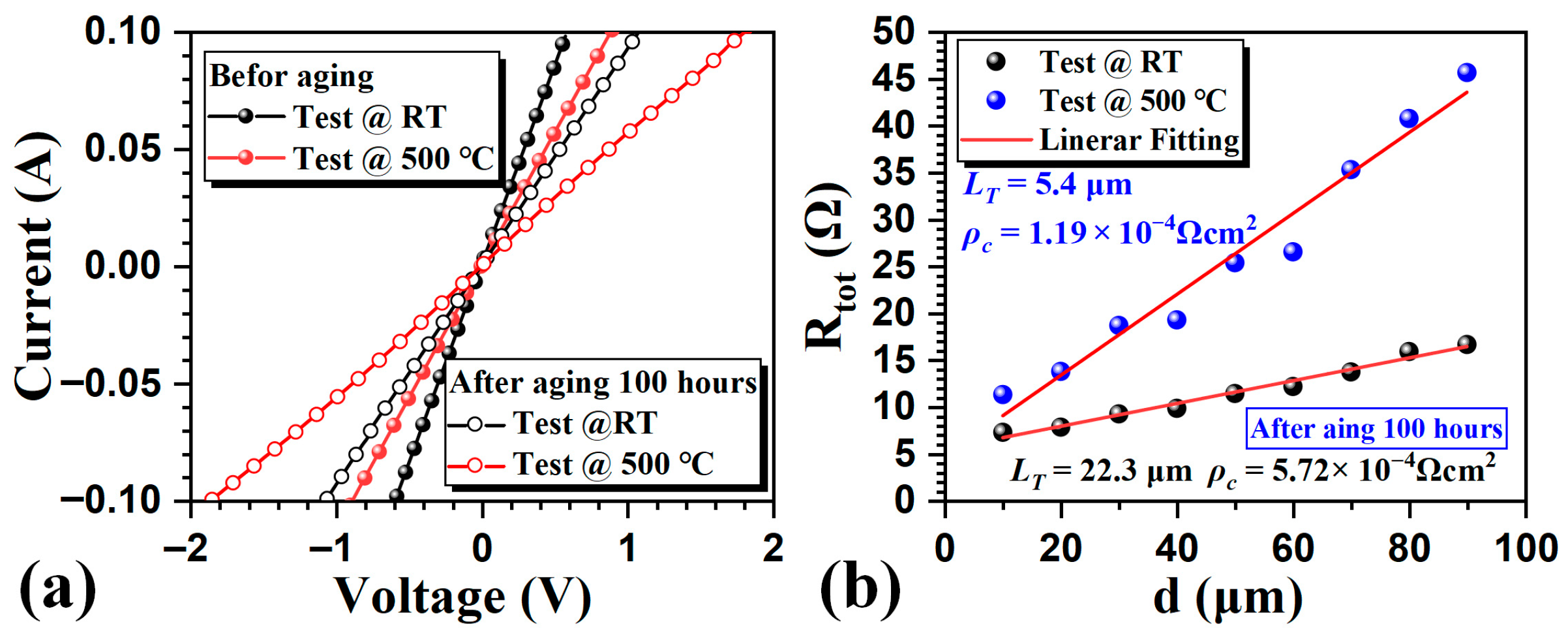 Micromachines 16 01408 g004 Micromachines 16 01408 g004