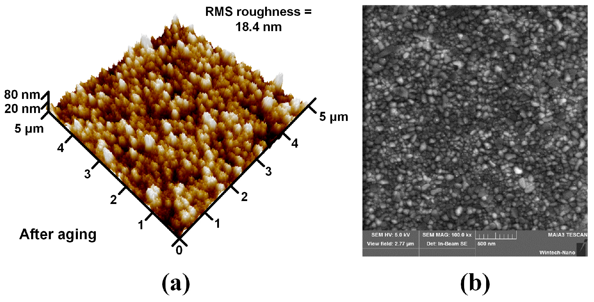 Micromachines 16 01408 g005 Micromachines 16 01408 g005