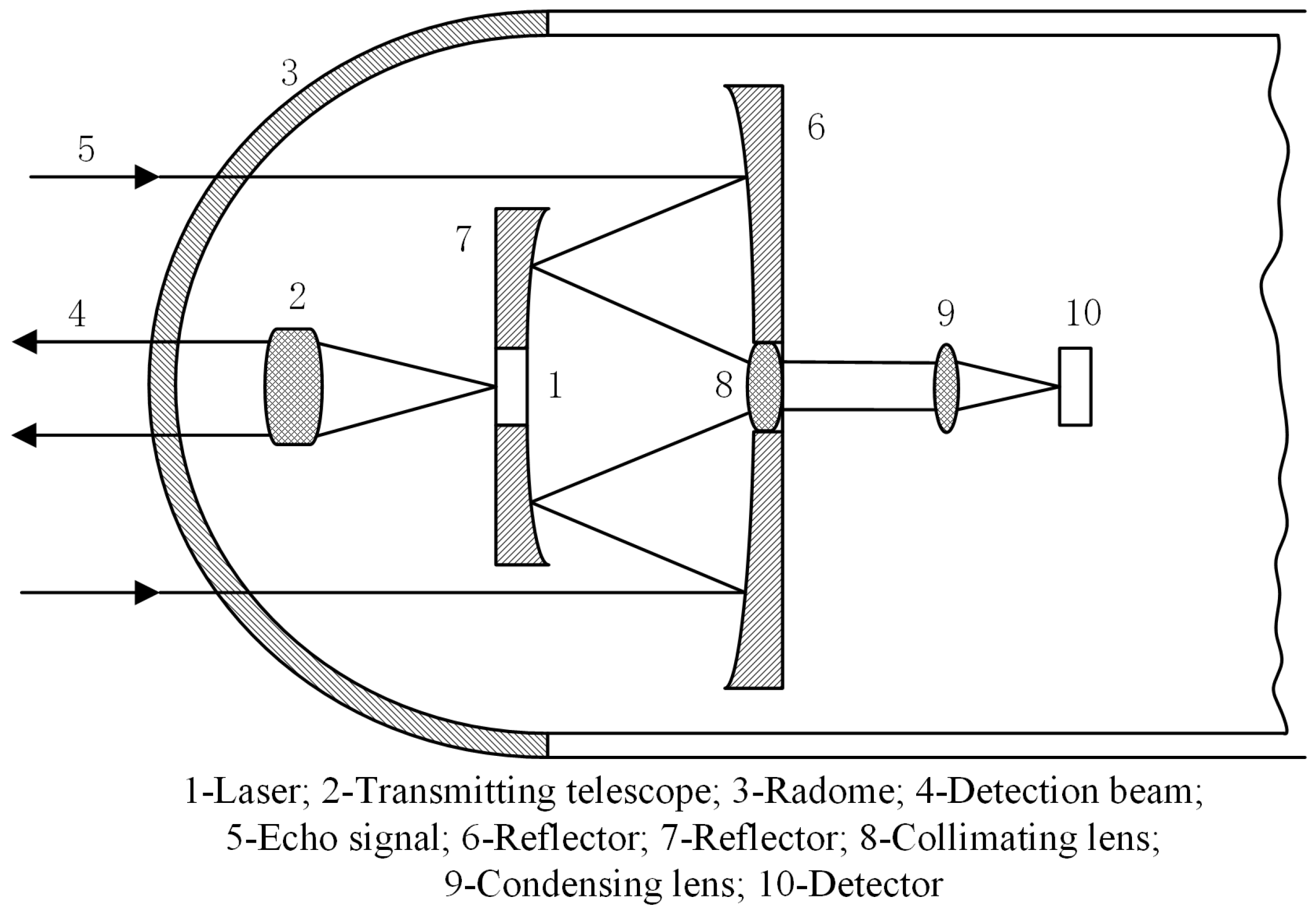 Micromachines 16 01409 g003 Micromachines 16 01409 g003