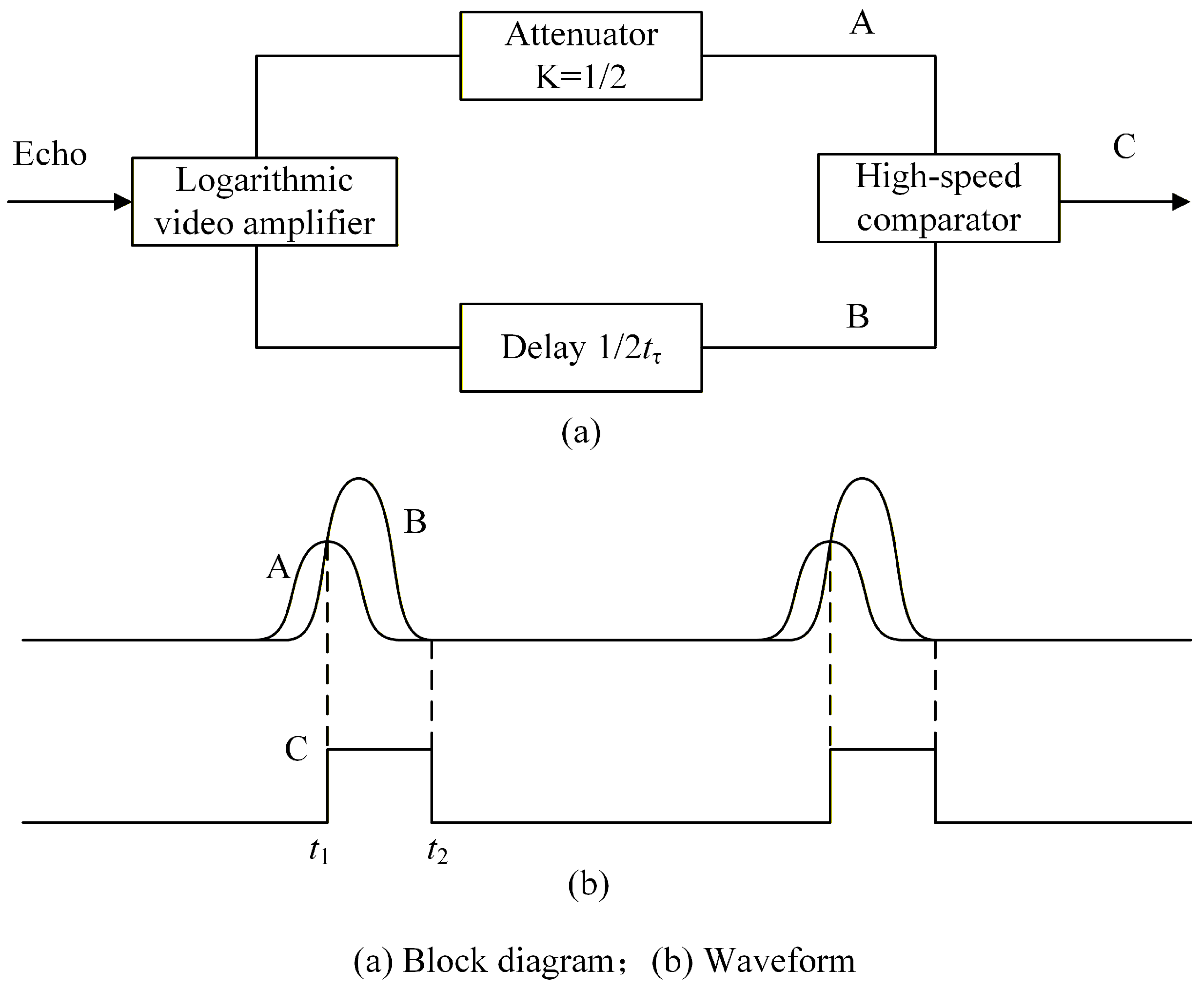 Micromachines 16 01409 g004 Micromachines 16 01409 g004