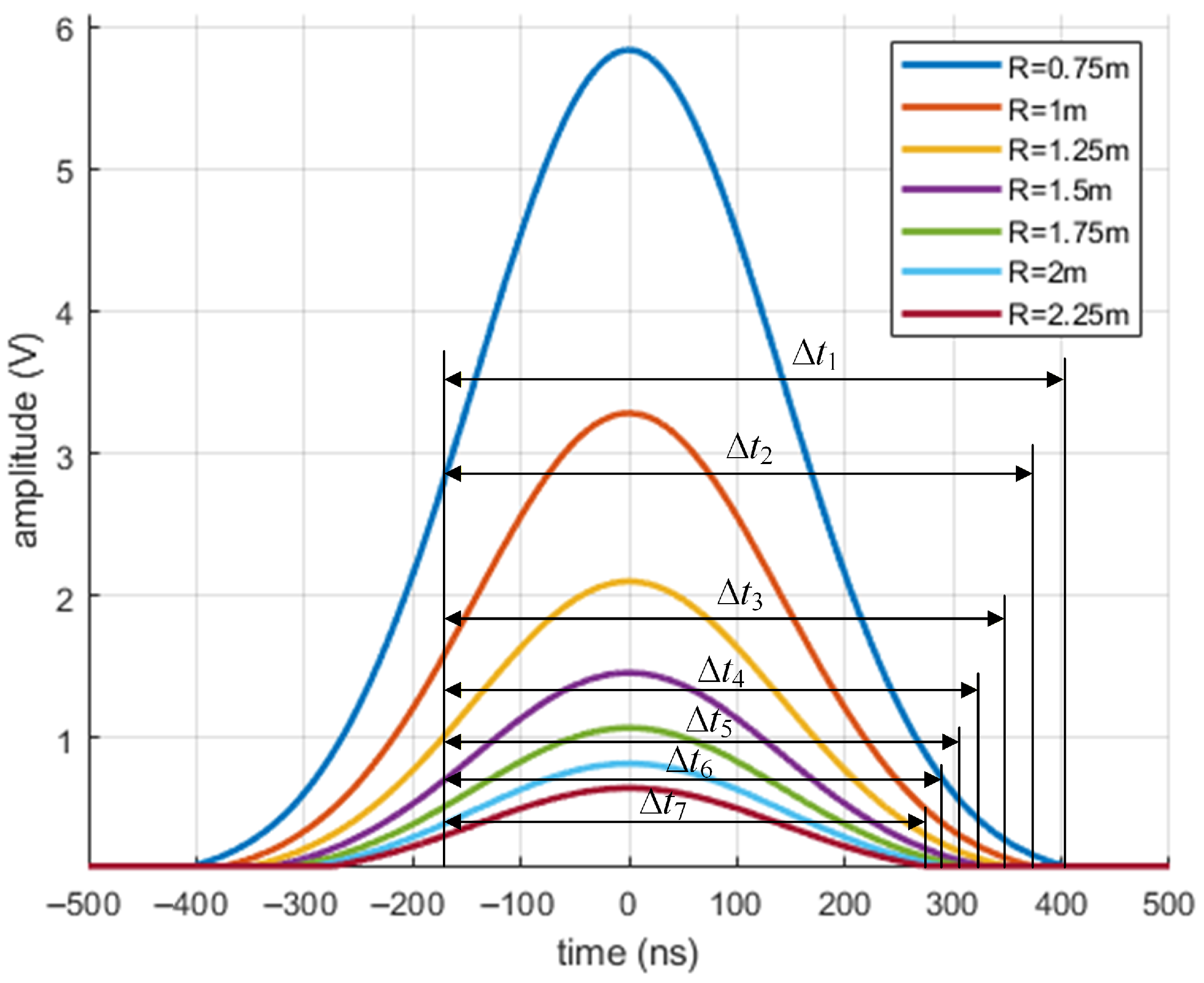 Micromachines 16 01409 g005 Micromachines 16 01409 g005