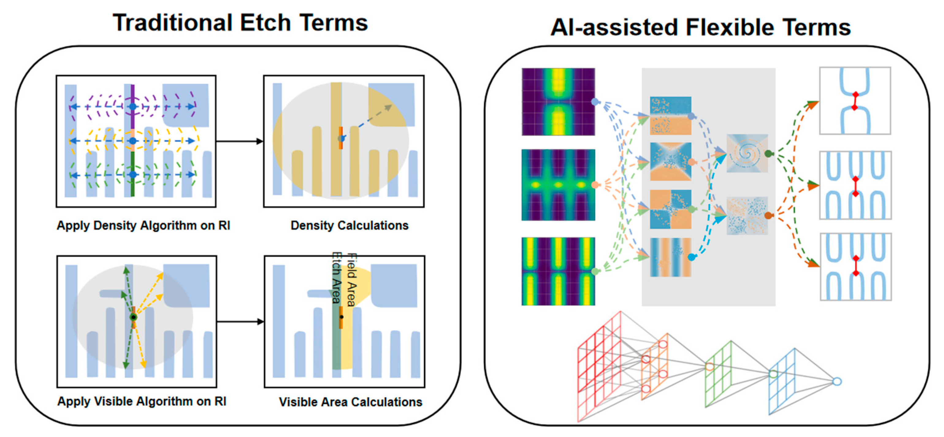 Micromachines 16 01410 g002