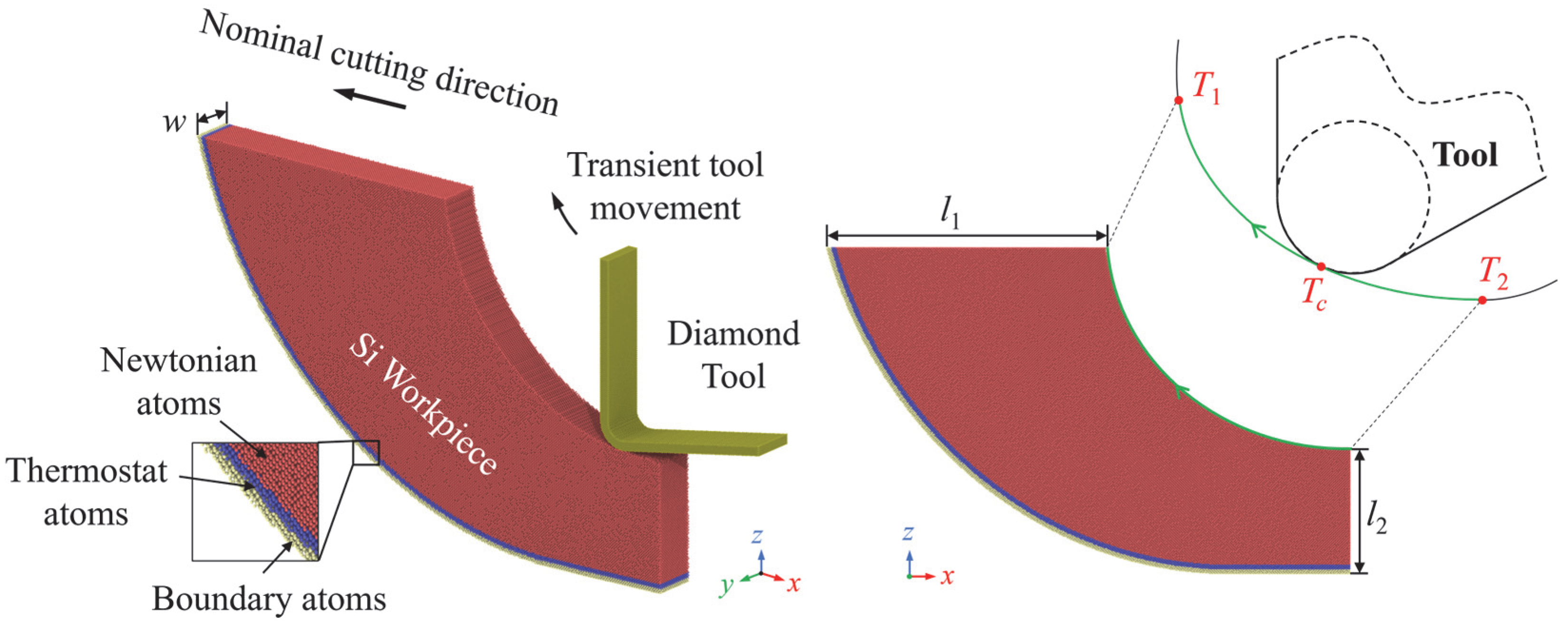 Micromachines 16 01411 g002 Micromachines 16 01411 g002
