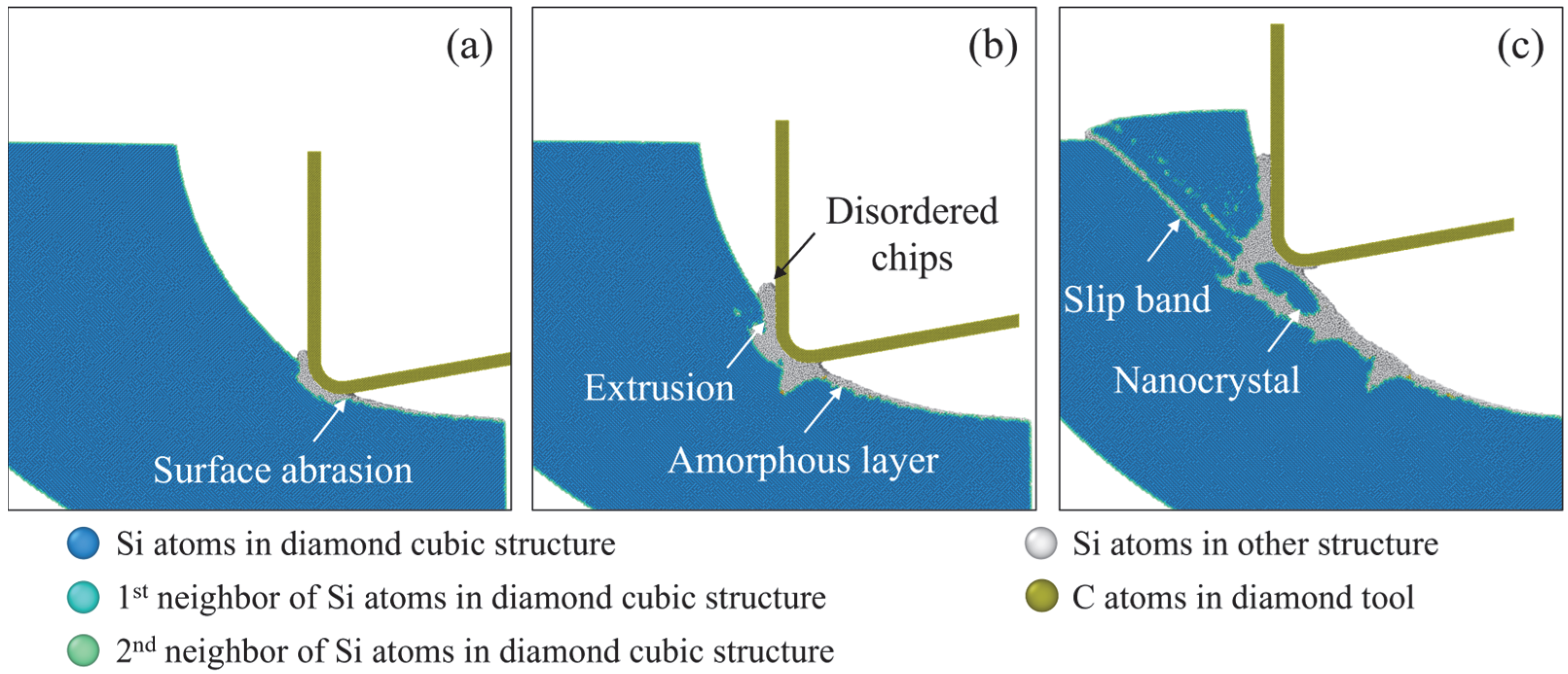 Micromachines 16 01411 g007 Micromachines 16 01411 g007