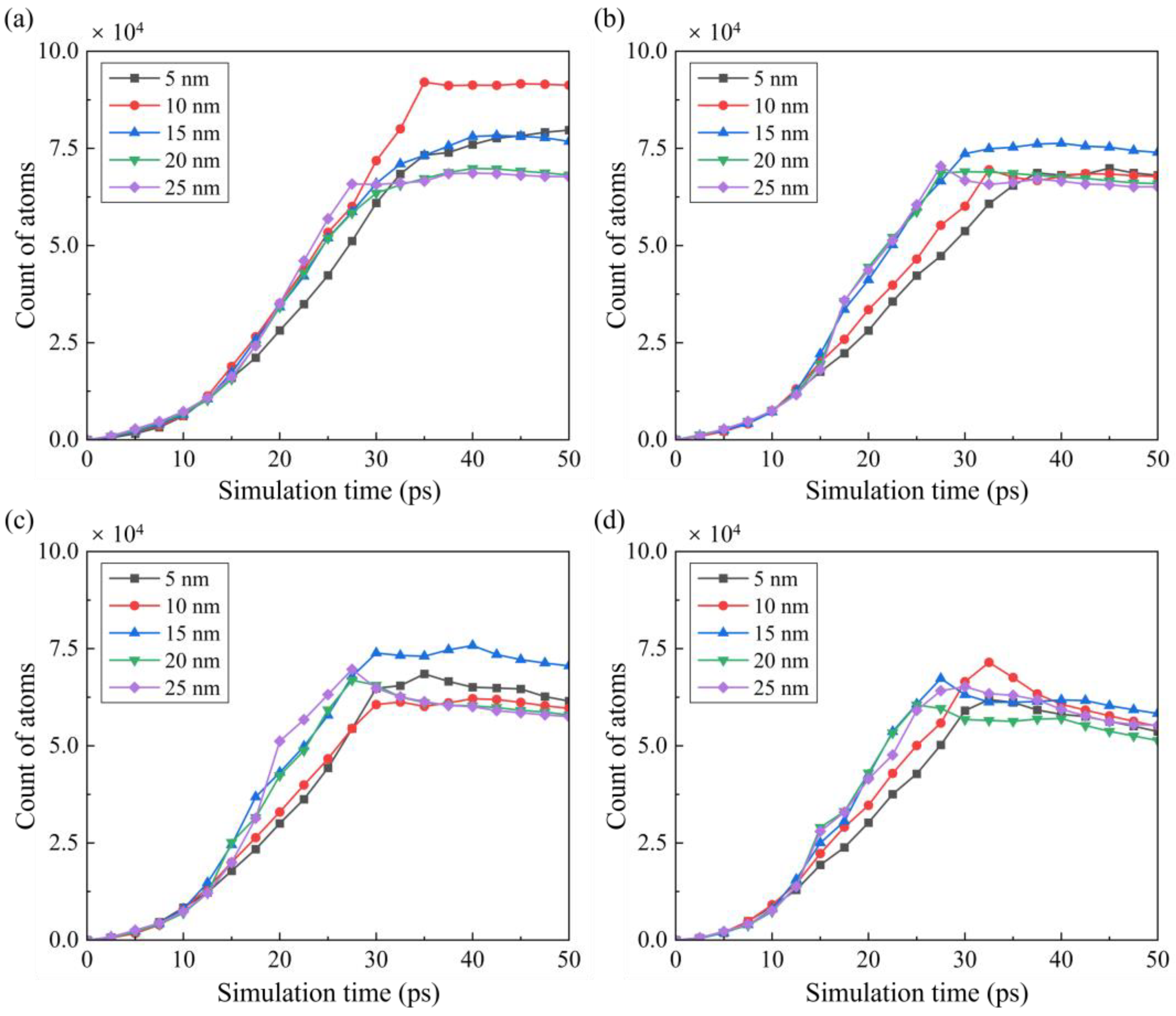 Micromachines 16 01411 g009 Micromachines 16 01411 g009