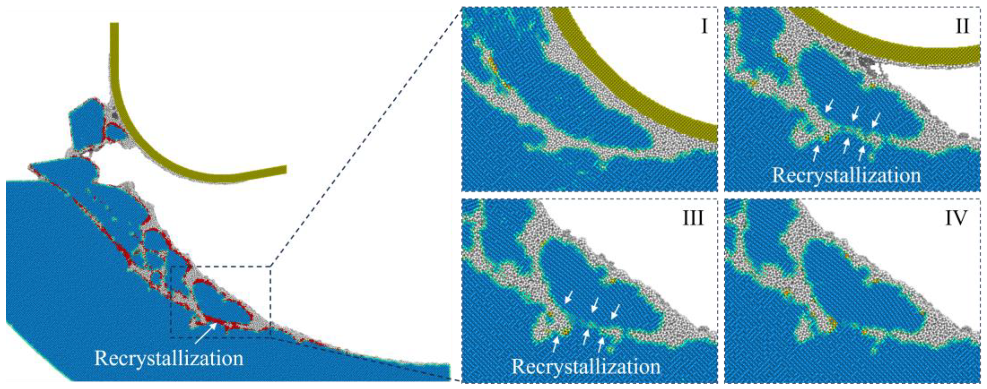 Micromachines 16 01411 g010 Micromachines 16 01411 g010