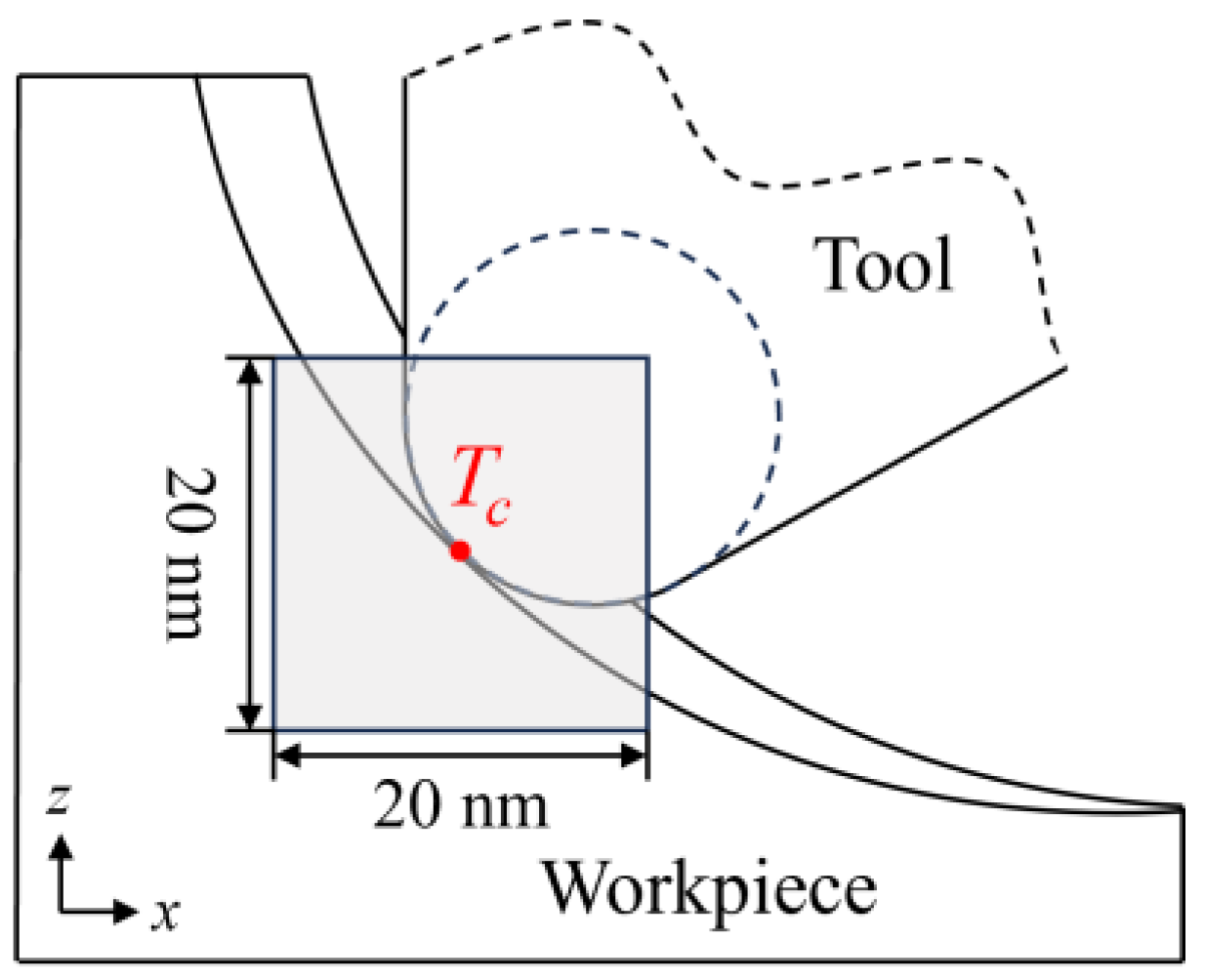 Micromachines 16 01411 g013 Micromachines 16 01411 g013