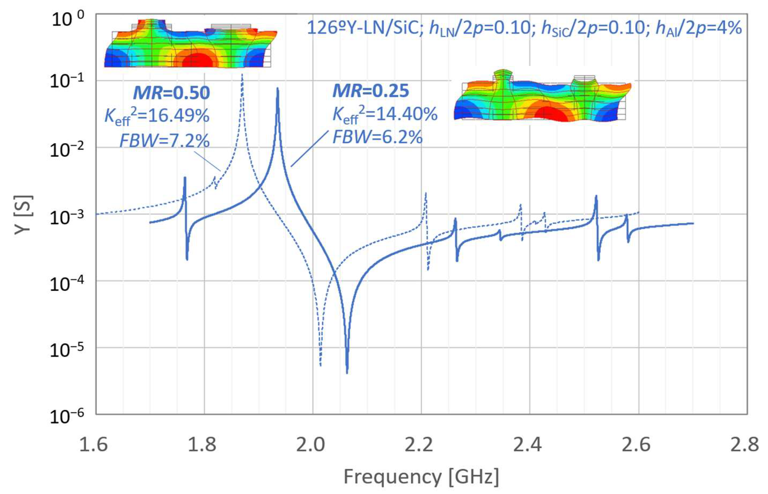 Micromachines 16 01413 g003 Micromachines 16 01413 g003