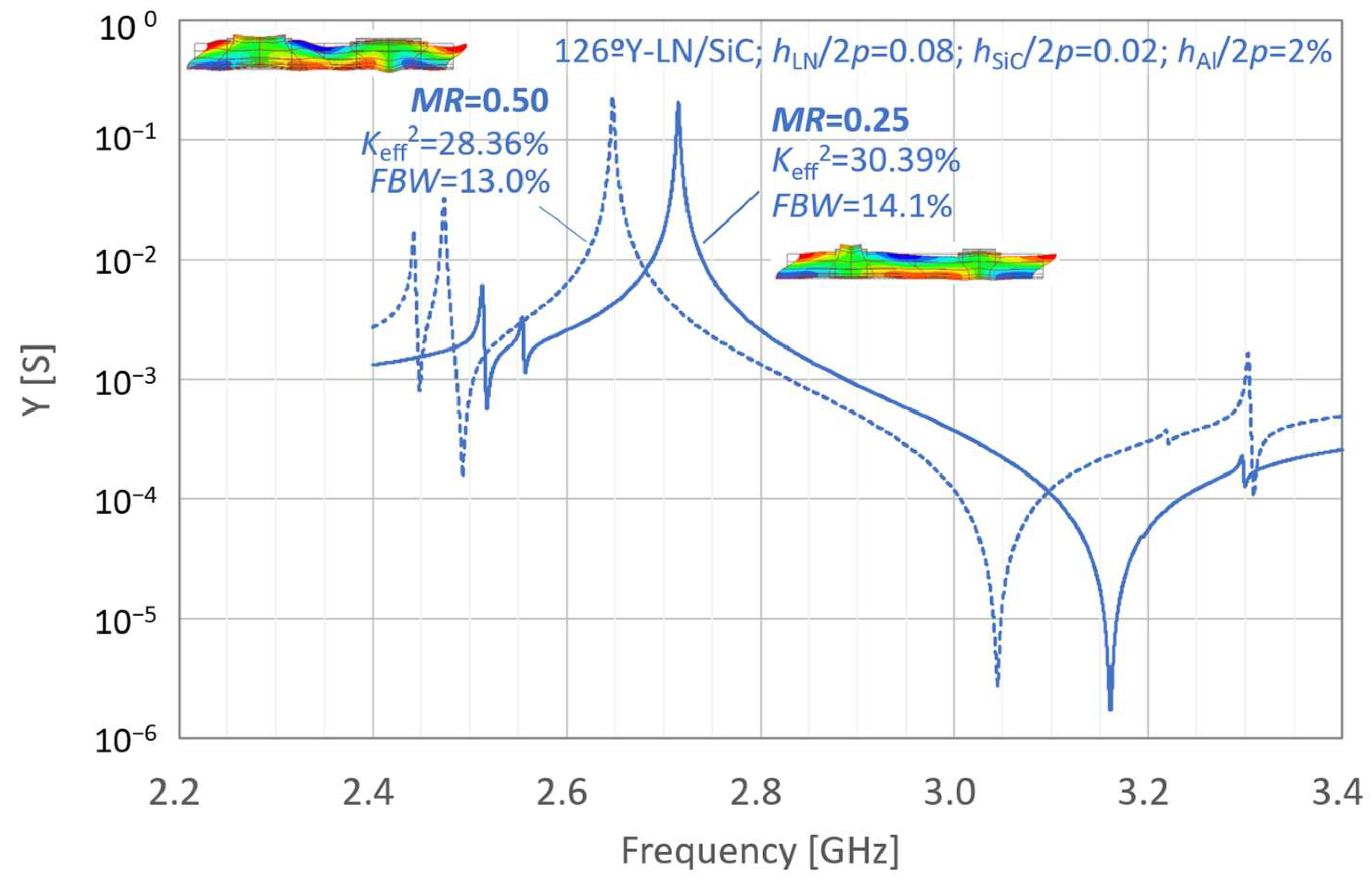 Micromachines 16 01413 g004 Micromachines 16 01413 g004