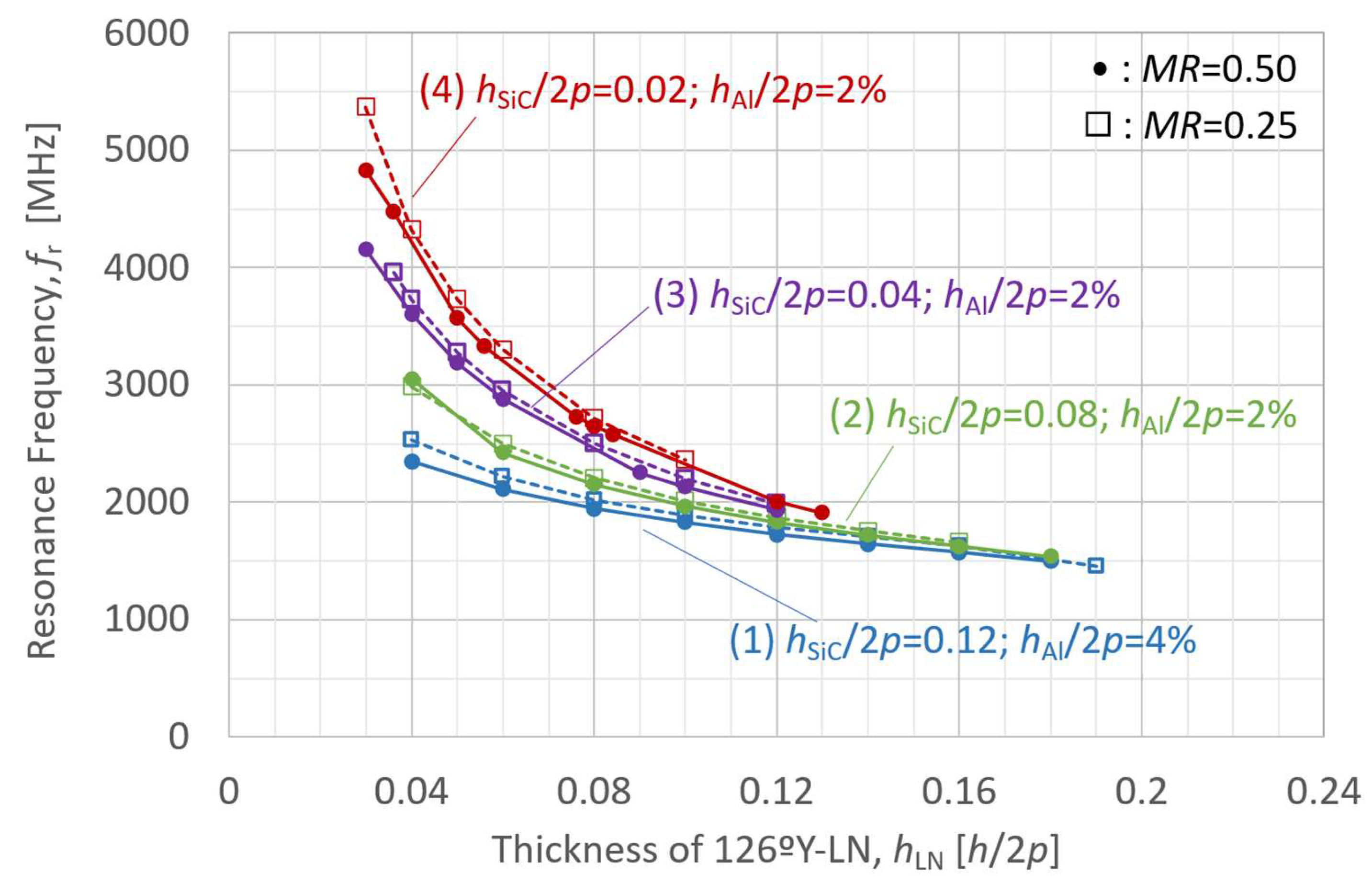 Micromachines 16 01413 g009 Micromachines 16 01413 g009