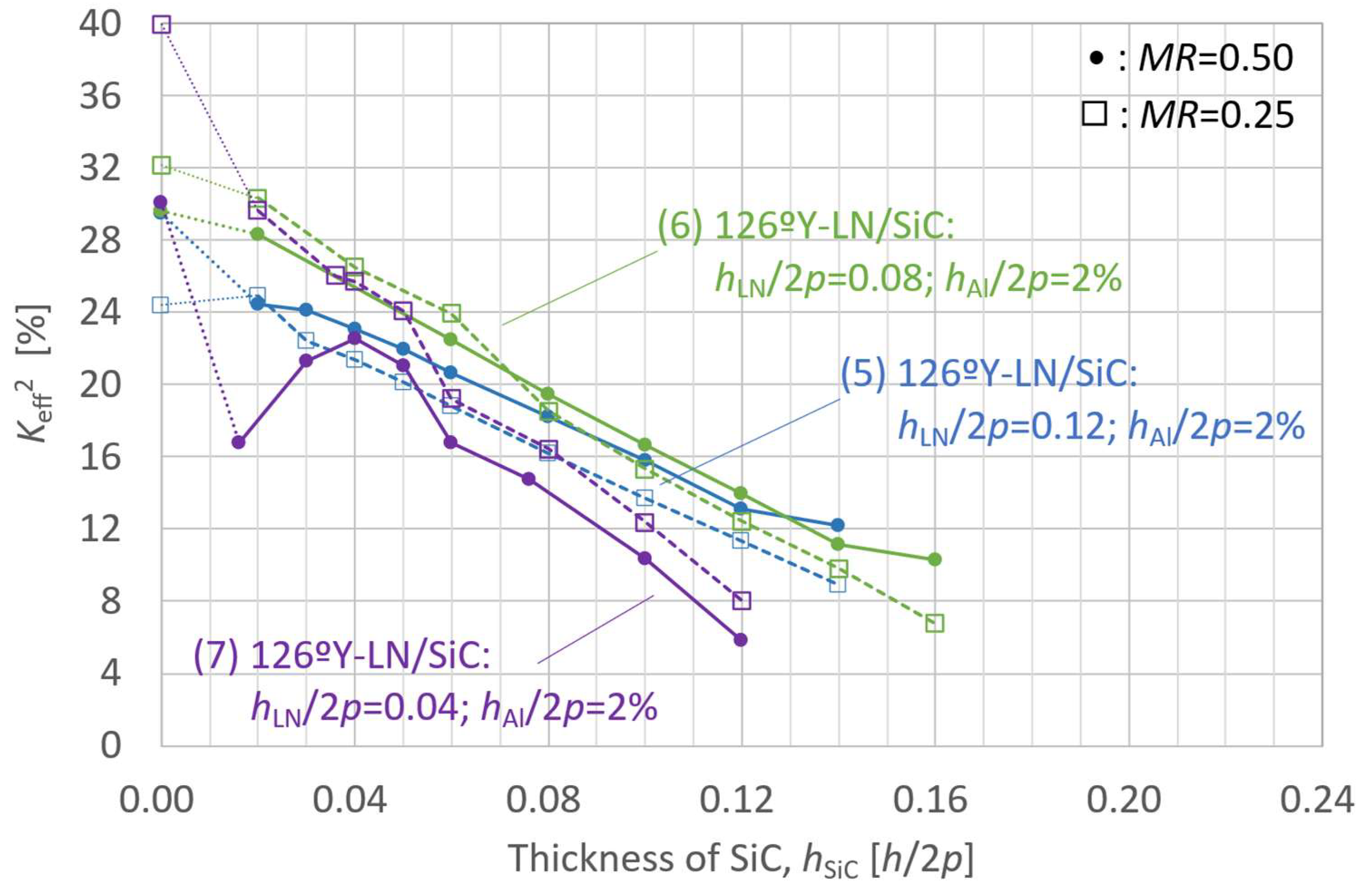 Micromachines 16 01413 g010 Micromachines 16 01413 g010