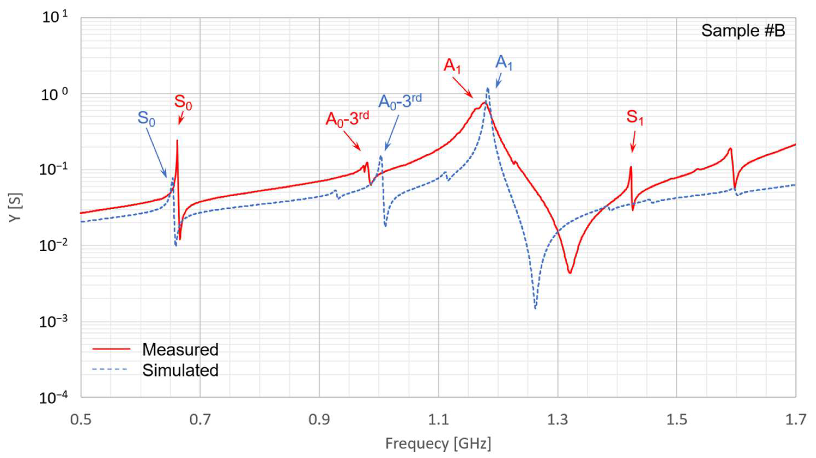 Micromachines 16 01413 g018 Micromachines 16 01413 g018