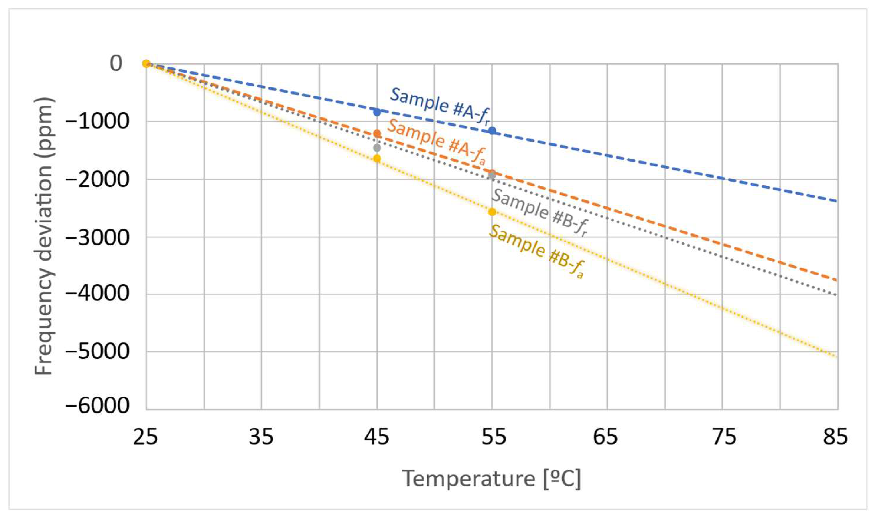Micromachines 16 01413 g019 Micromachines 16 01413 g019