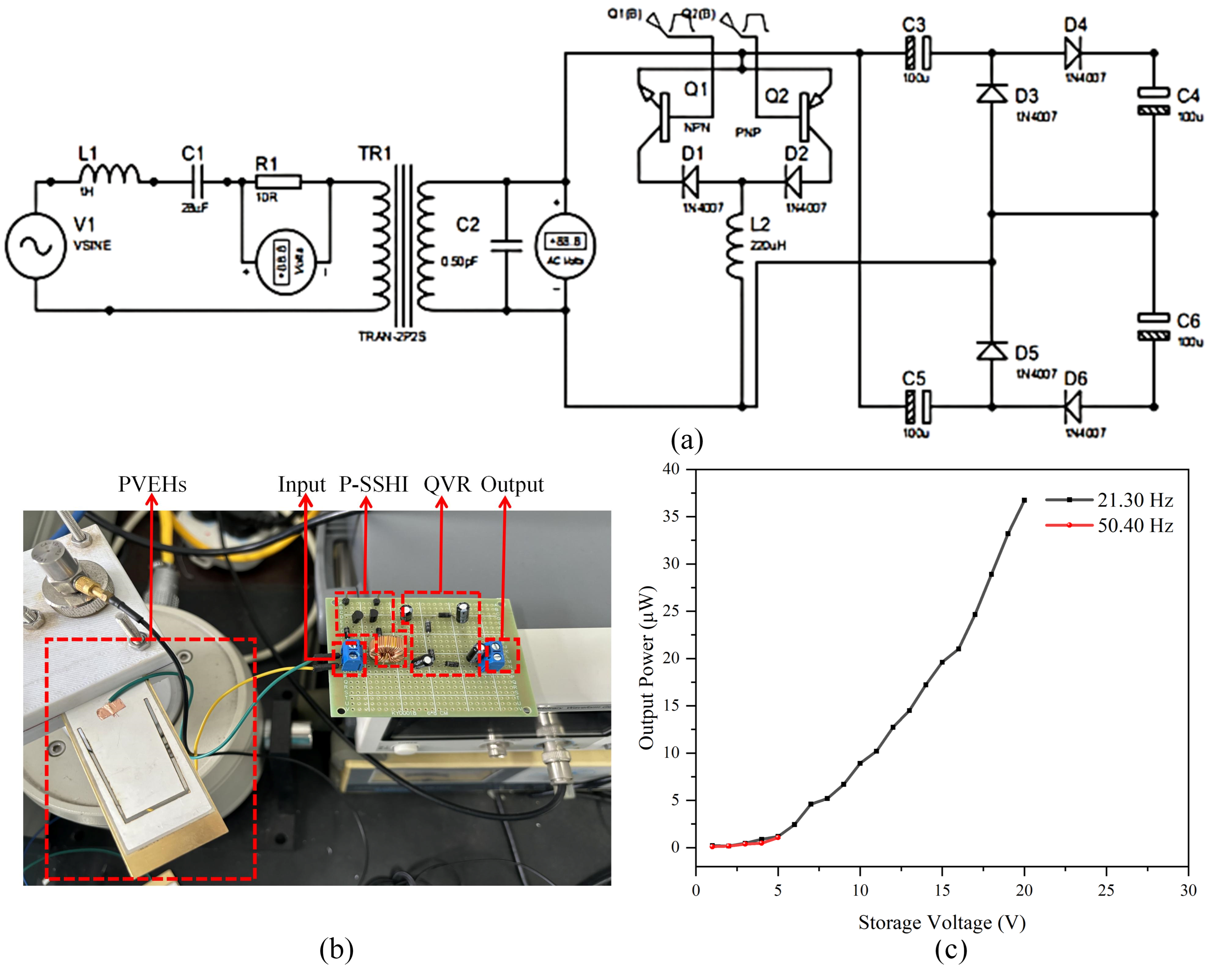 Micromachines 16 01414 g006