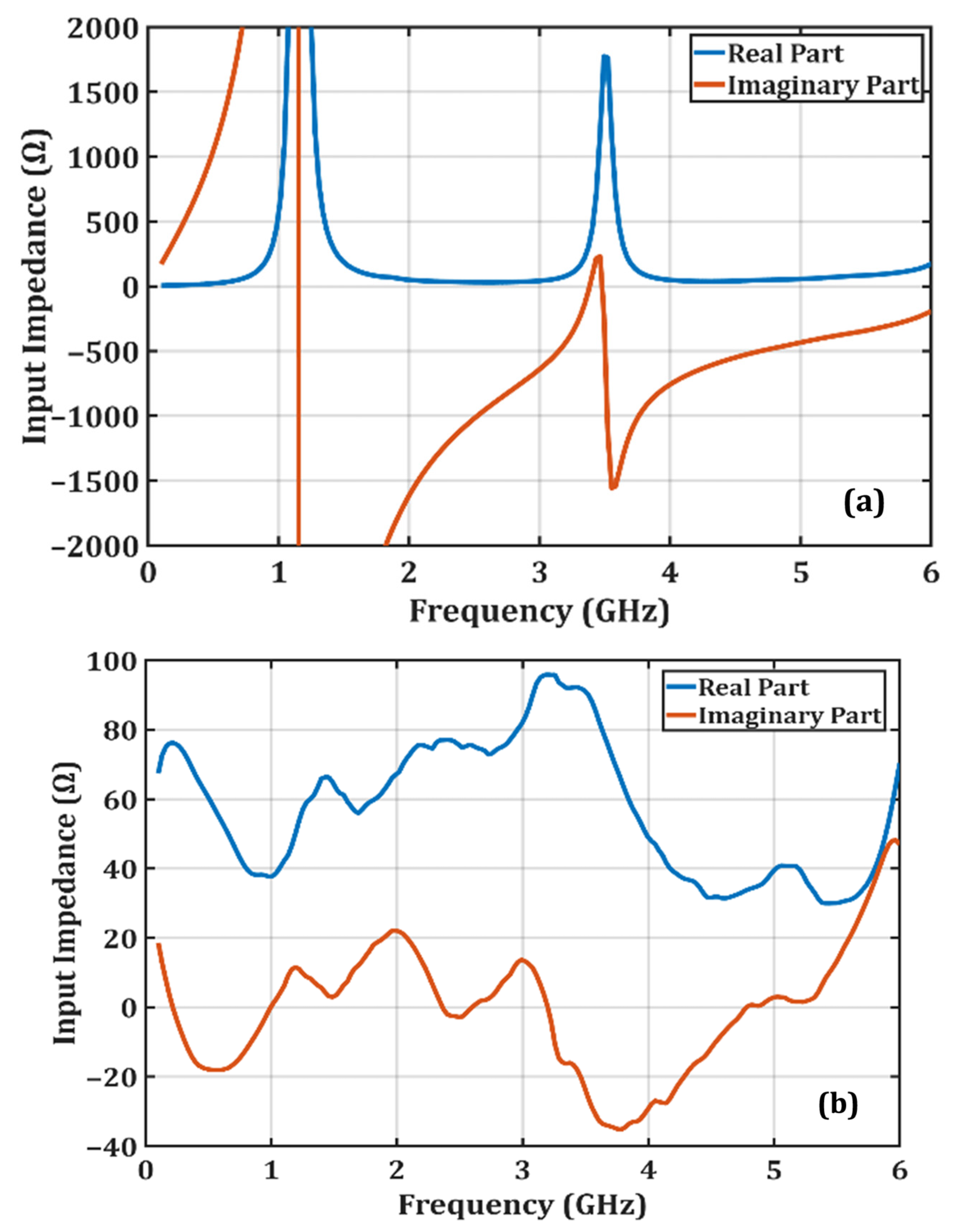 Micromachines 16 01417 g004