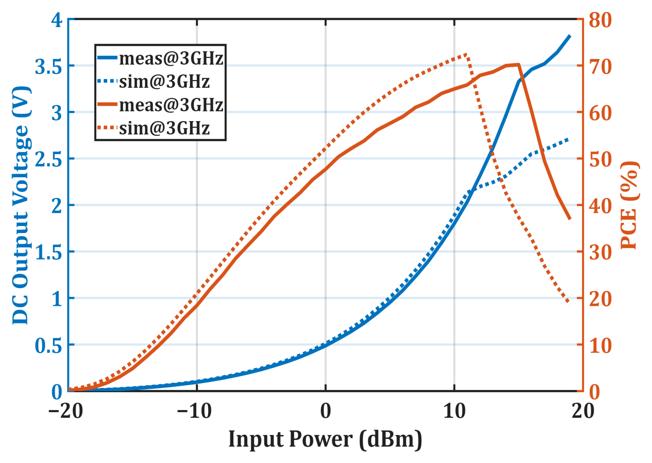 Micromachines 16 01417 g008