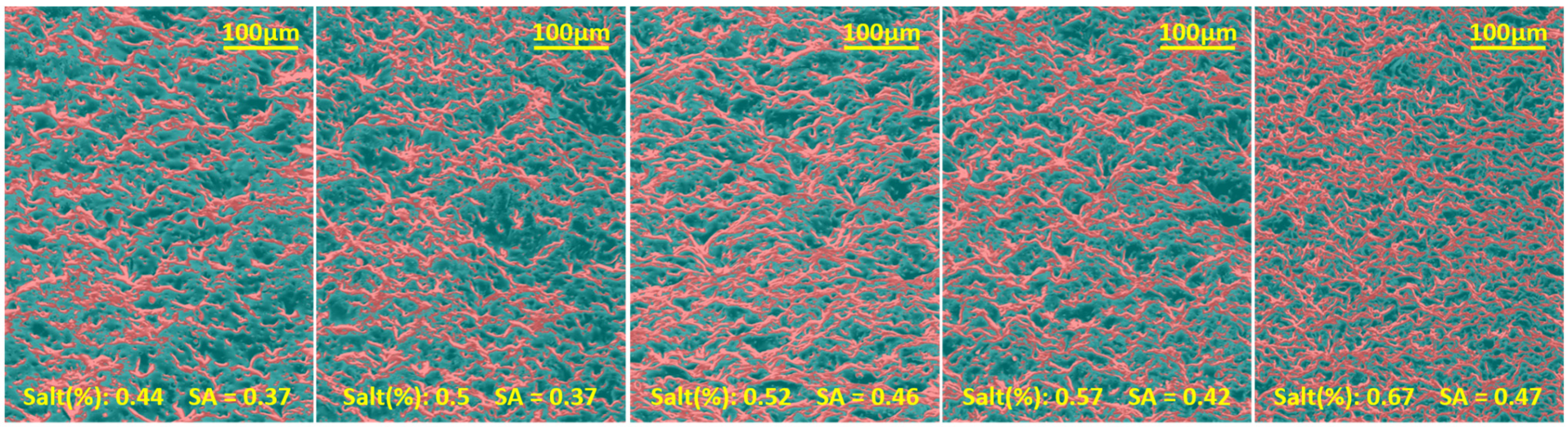 Micromachines 16 01419 g004