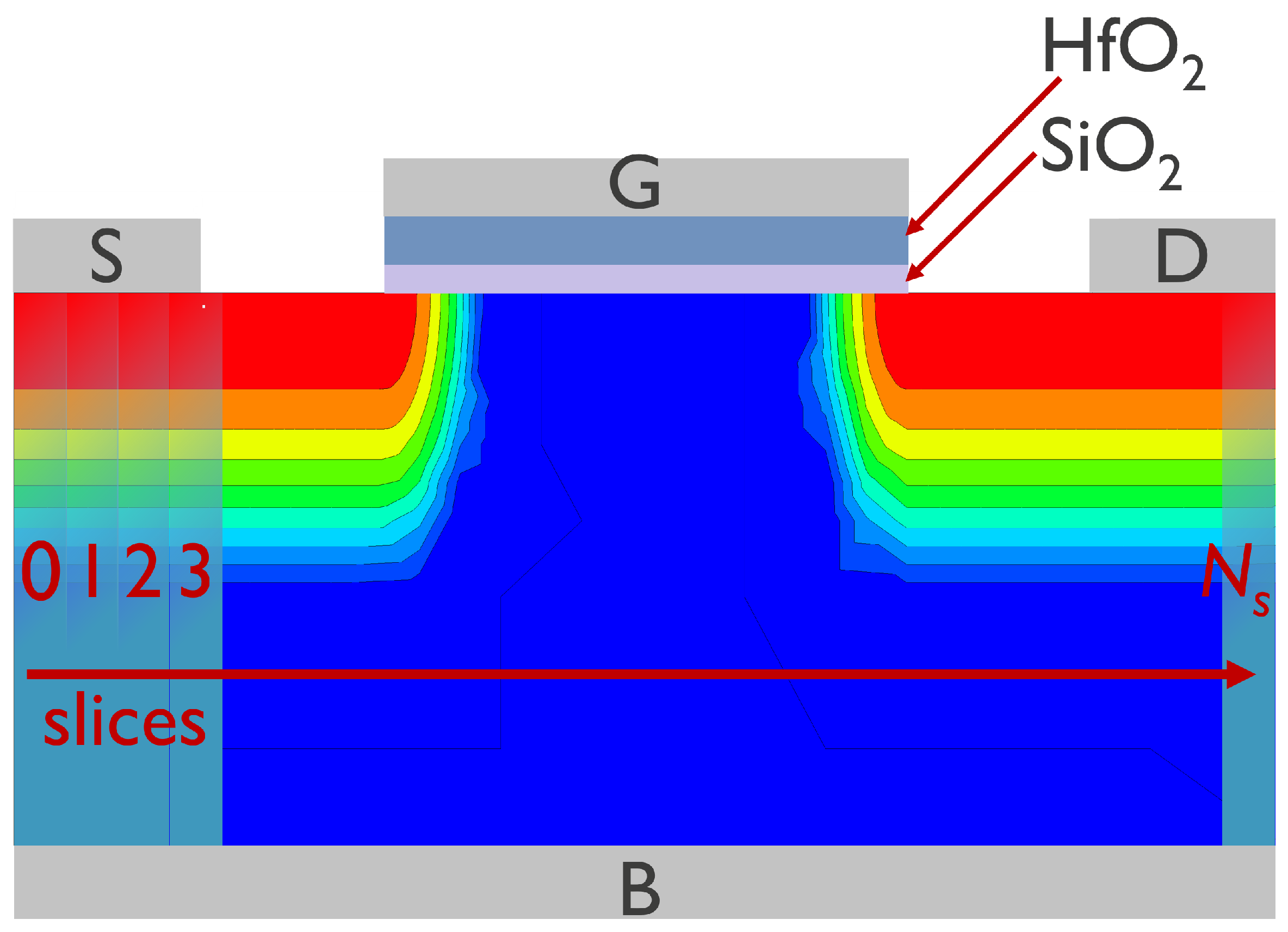 Micromachines 16 01424 g001