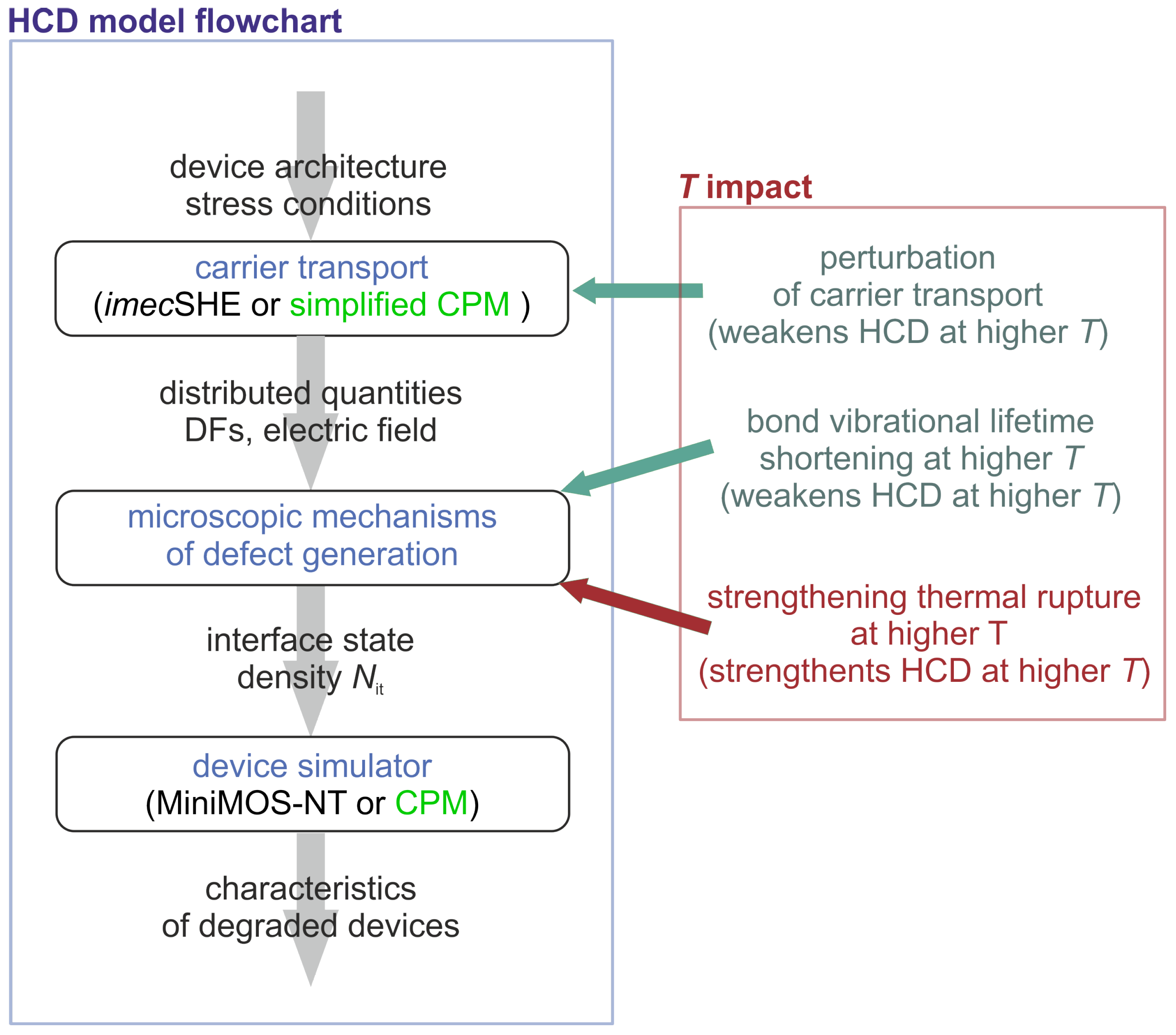 Micromachines 16 01424 g002