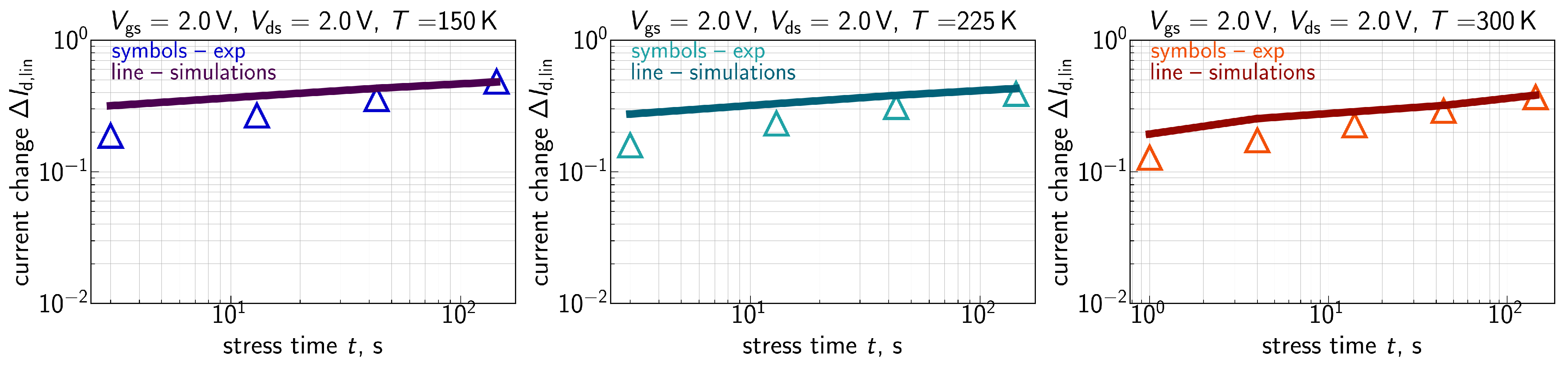 Micromachines 16 01424 g008