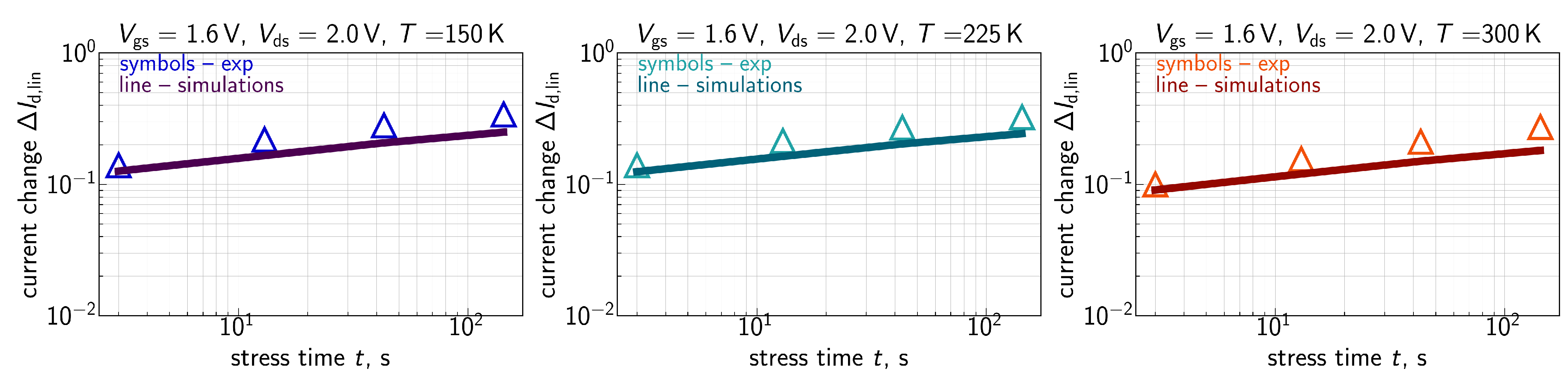 Micromachines 16 01424 g009