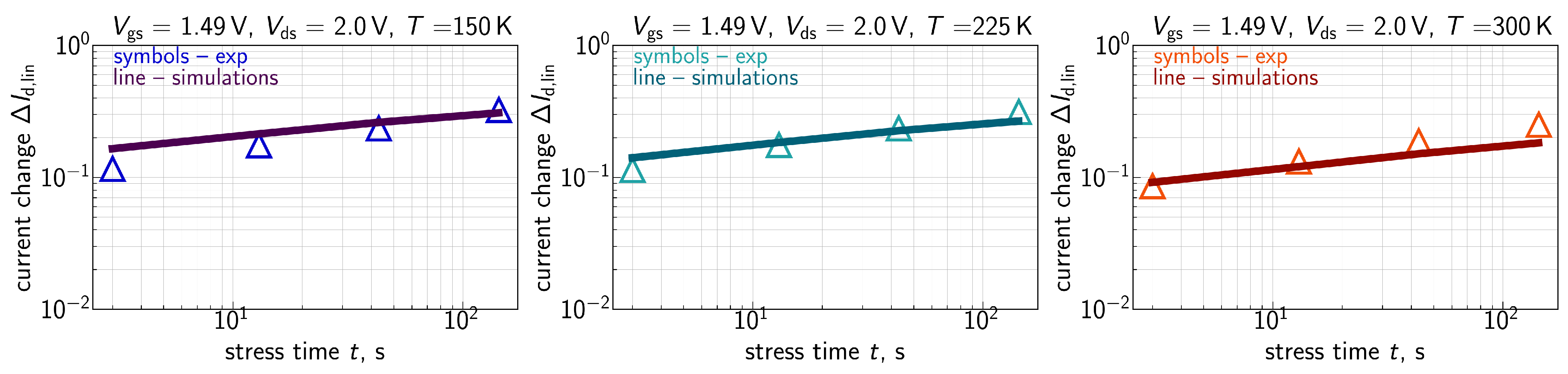 Micromachines 16 01424 g010