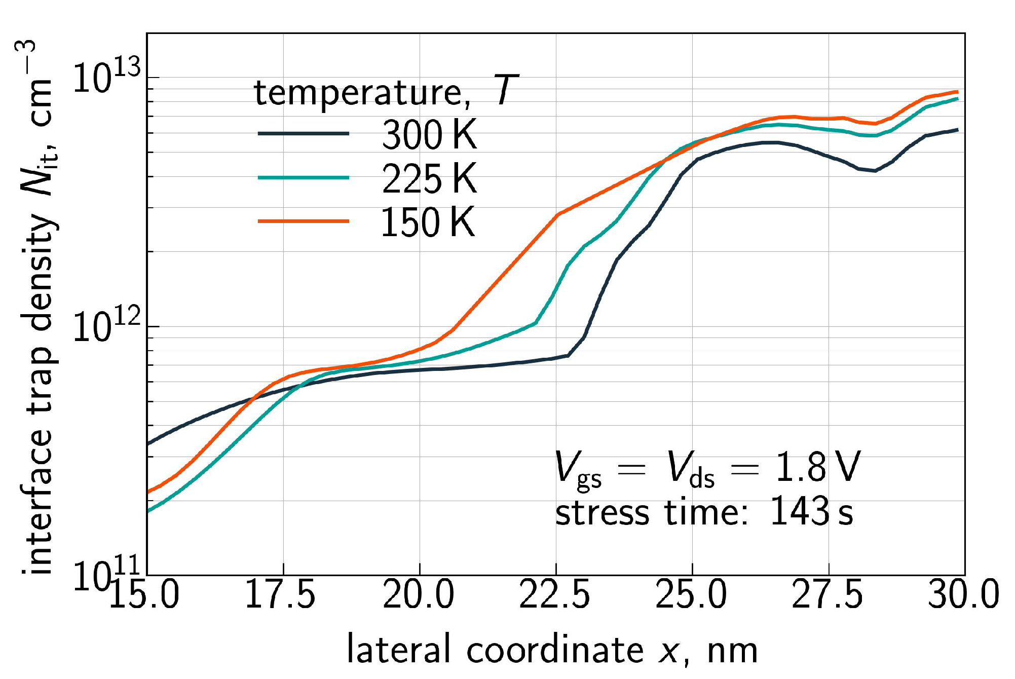 Micromachines 16 01424 g012