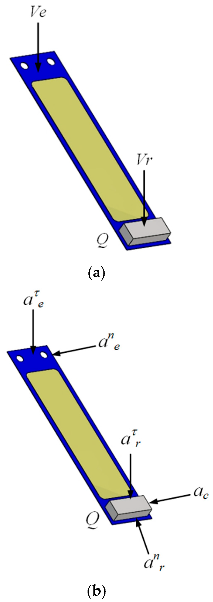 Micromachines 17 00006 g004
