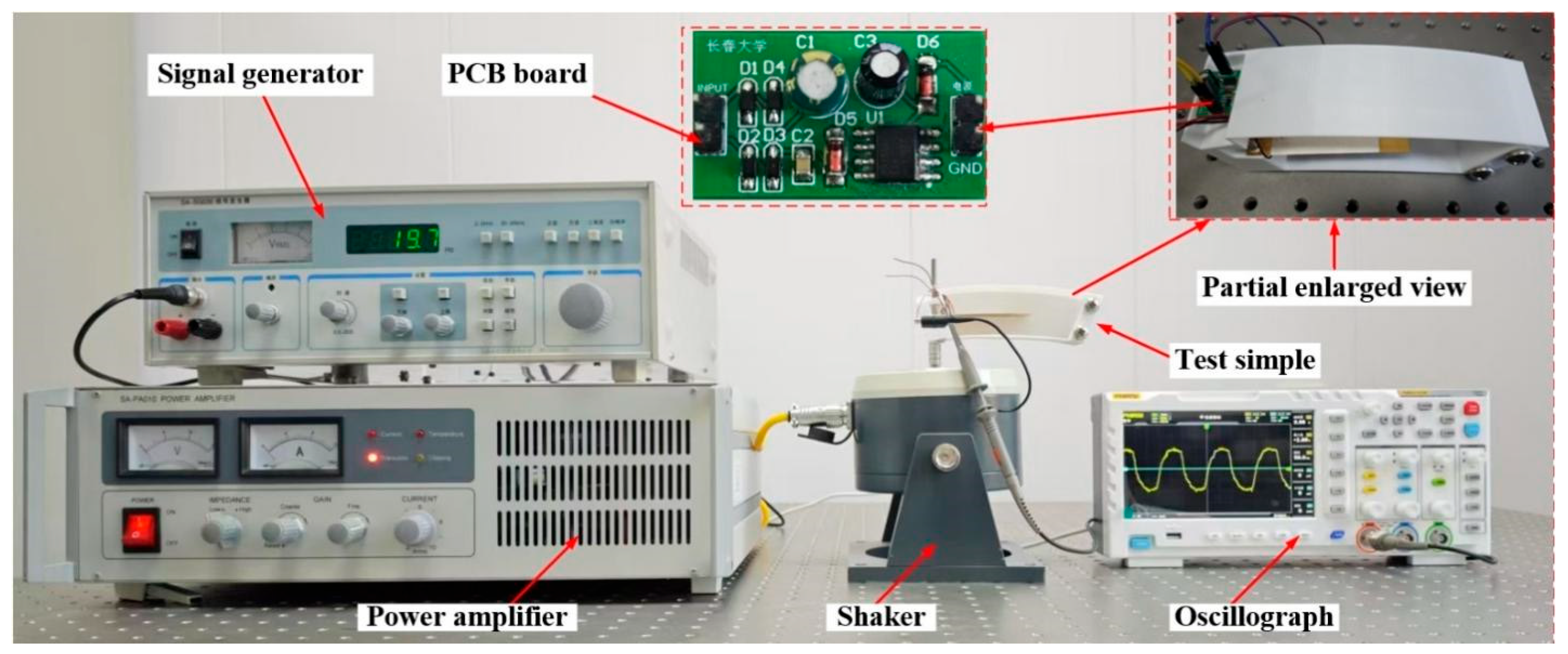 Micromachines 17 00006 g012