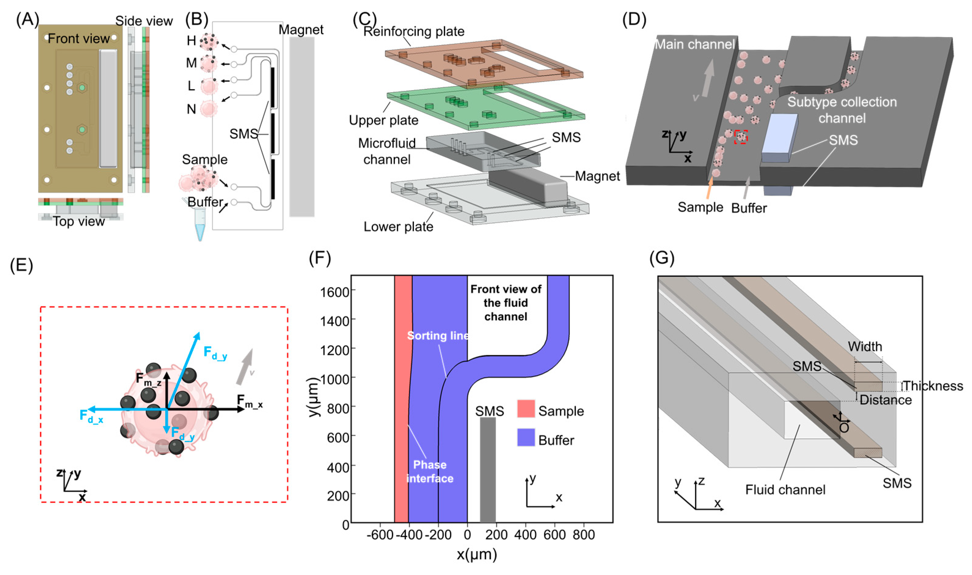 Micromachines 17 00009 g001 Micromachines 17 00009 g001