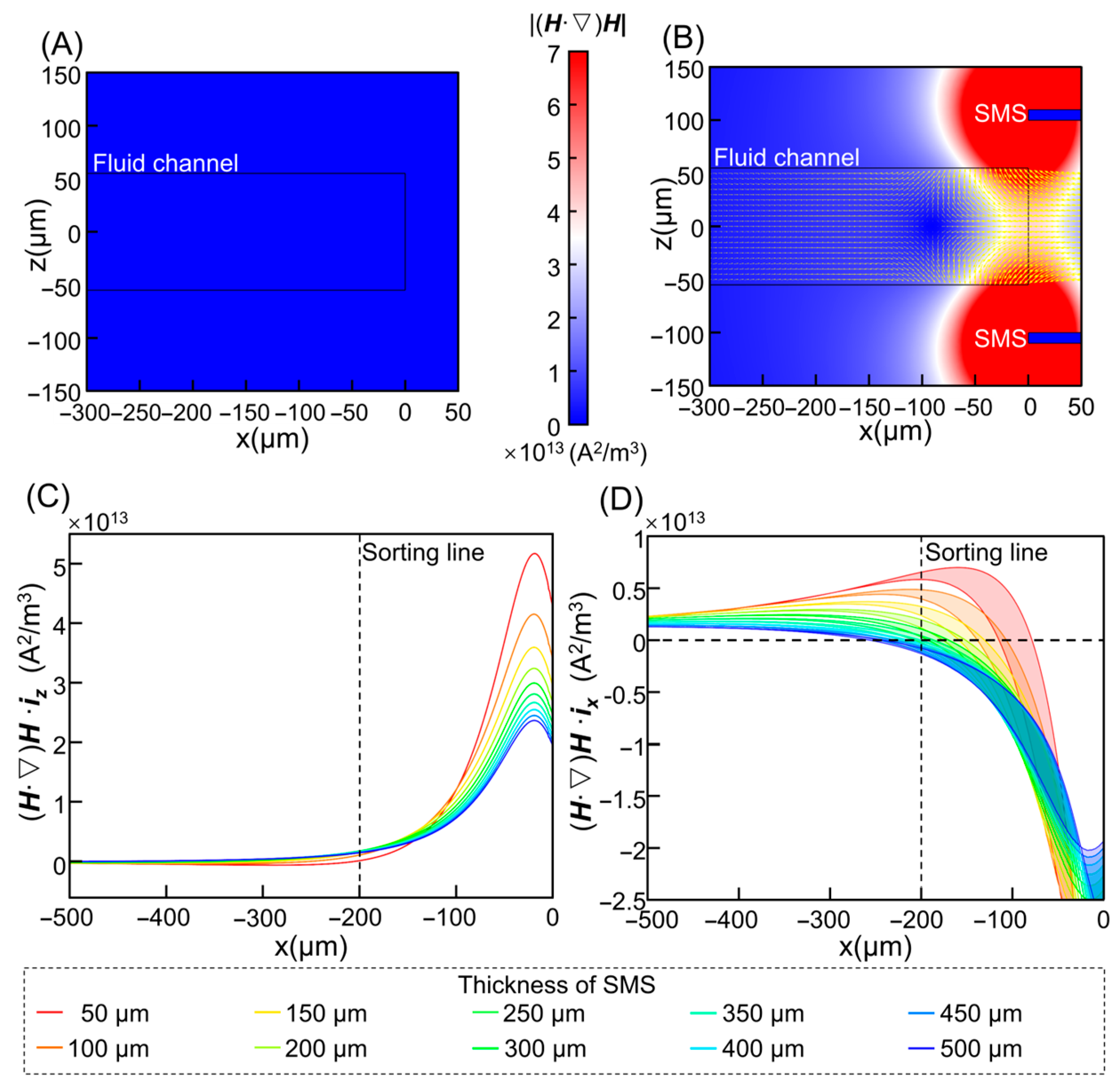 Micromachines 17 00009 g002 Micromachines 17 00009 g002