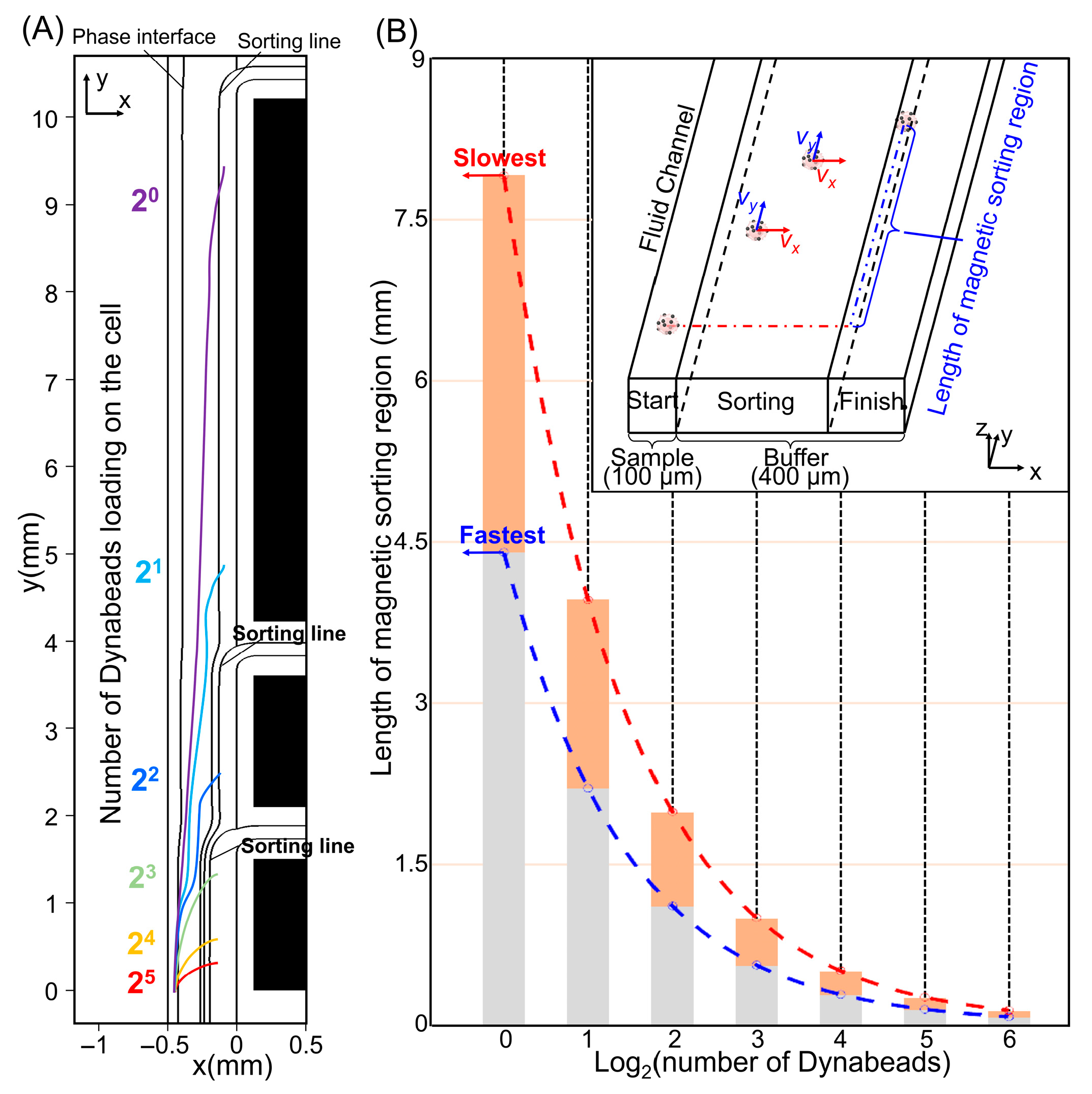 Micromachines 17 00009 g004 Micromachines 17 00009 g004